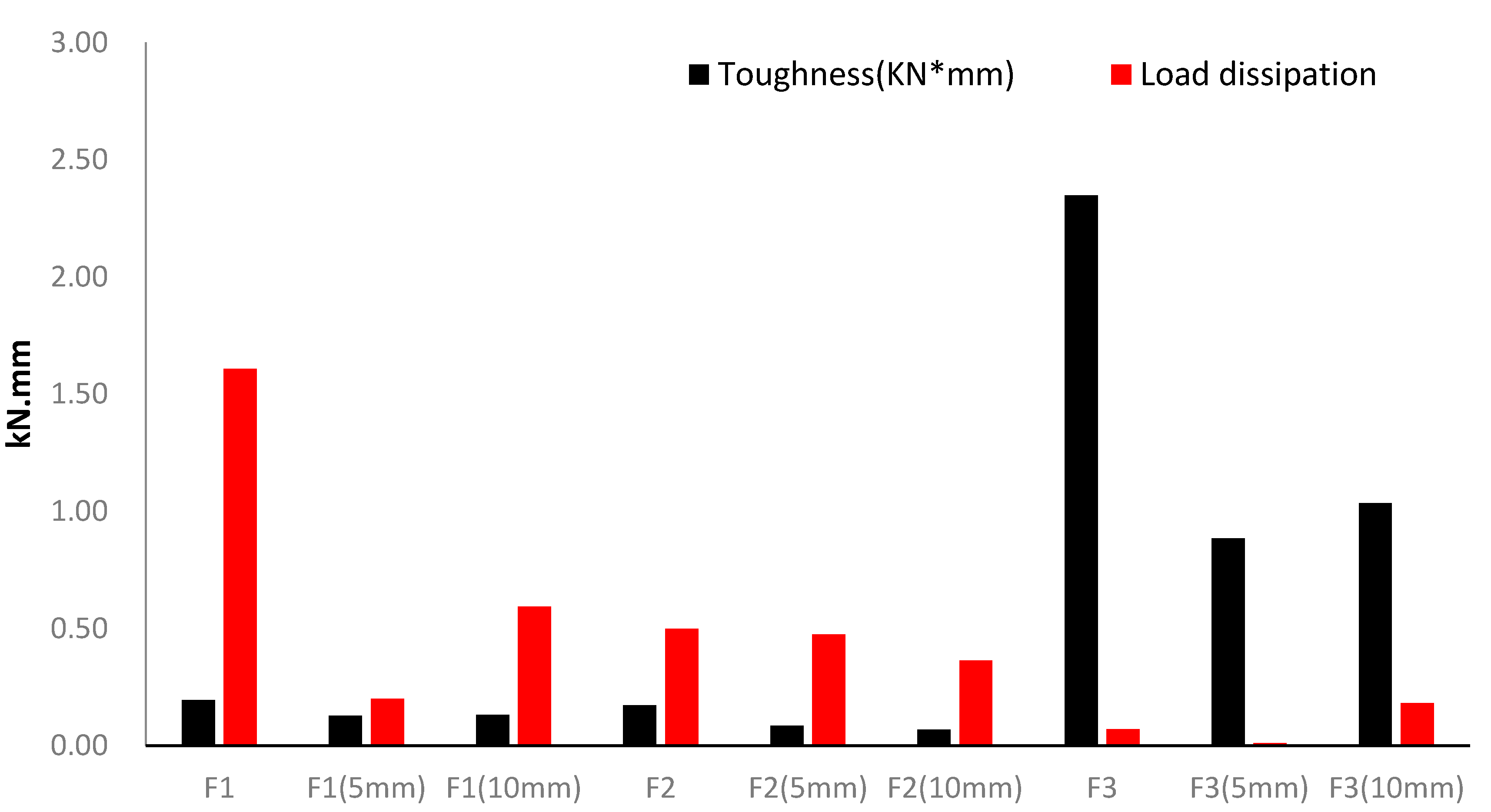 Applsci 08 00325 g018