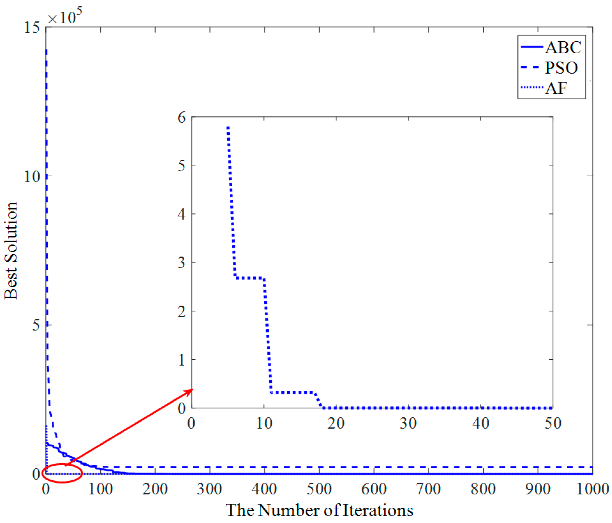 Applsci 08 00329 g009