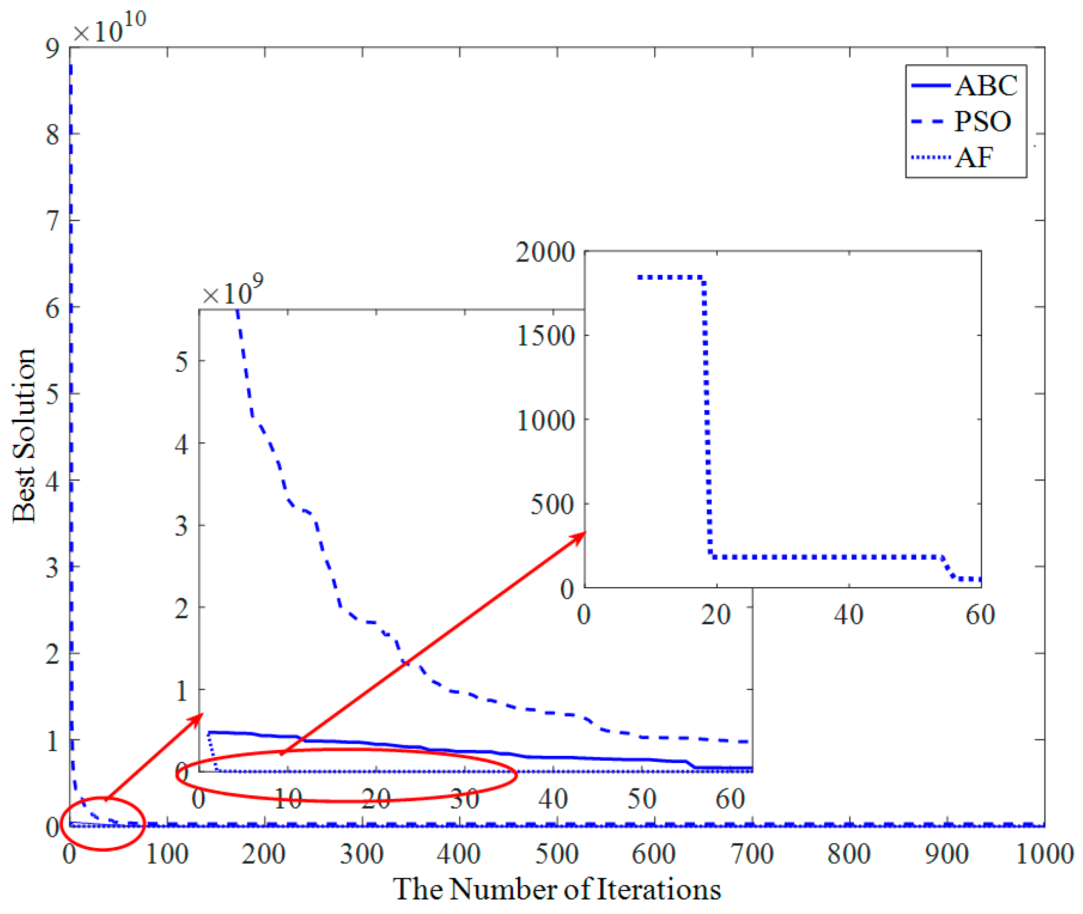 Applsci 08 00329 g010