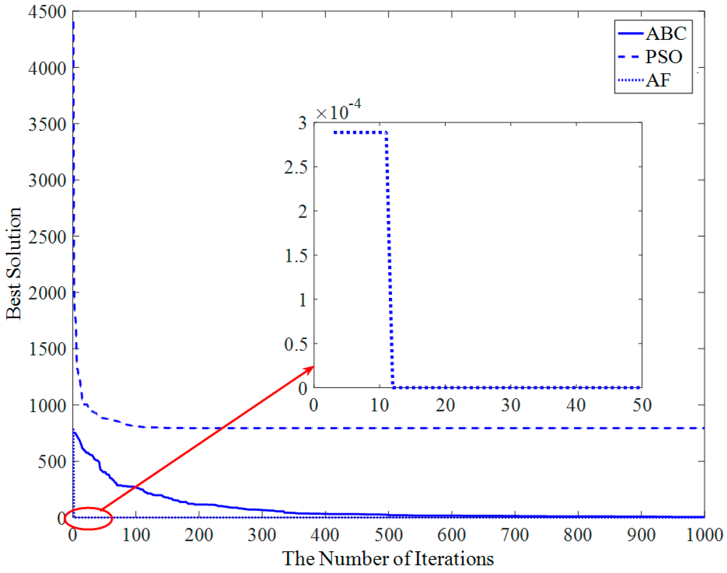 Applsci 08 00329 g011