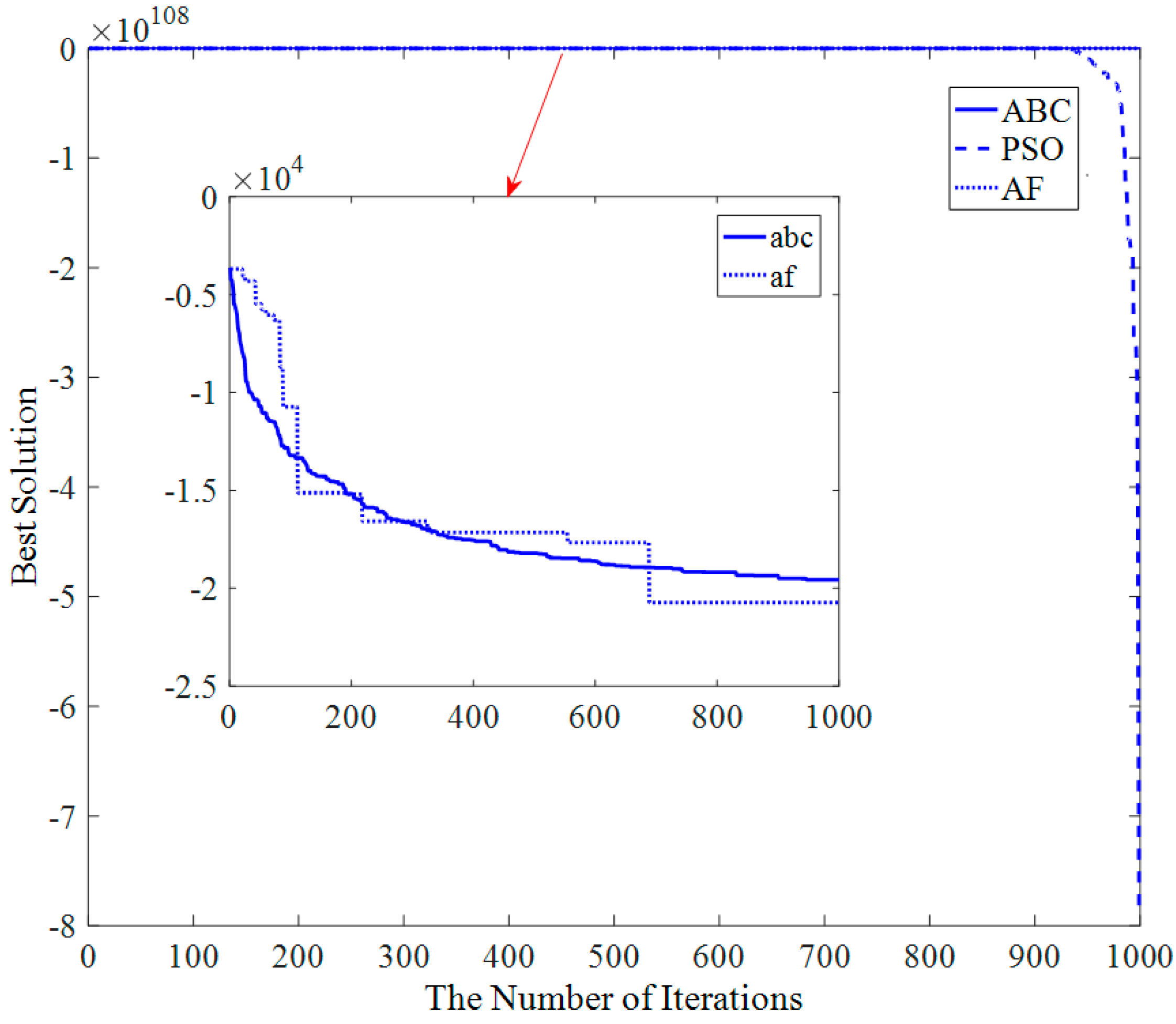 Applsci 08 00329 g012