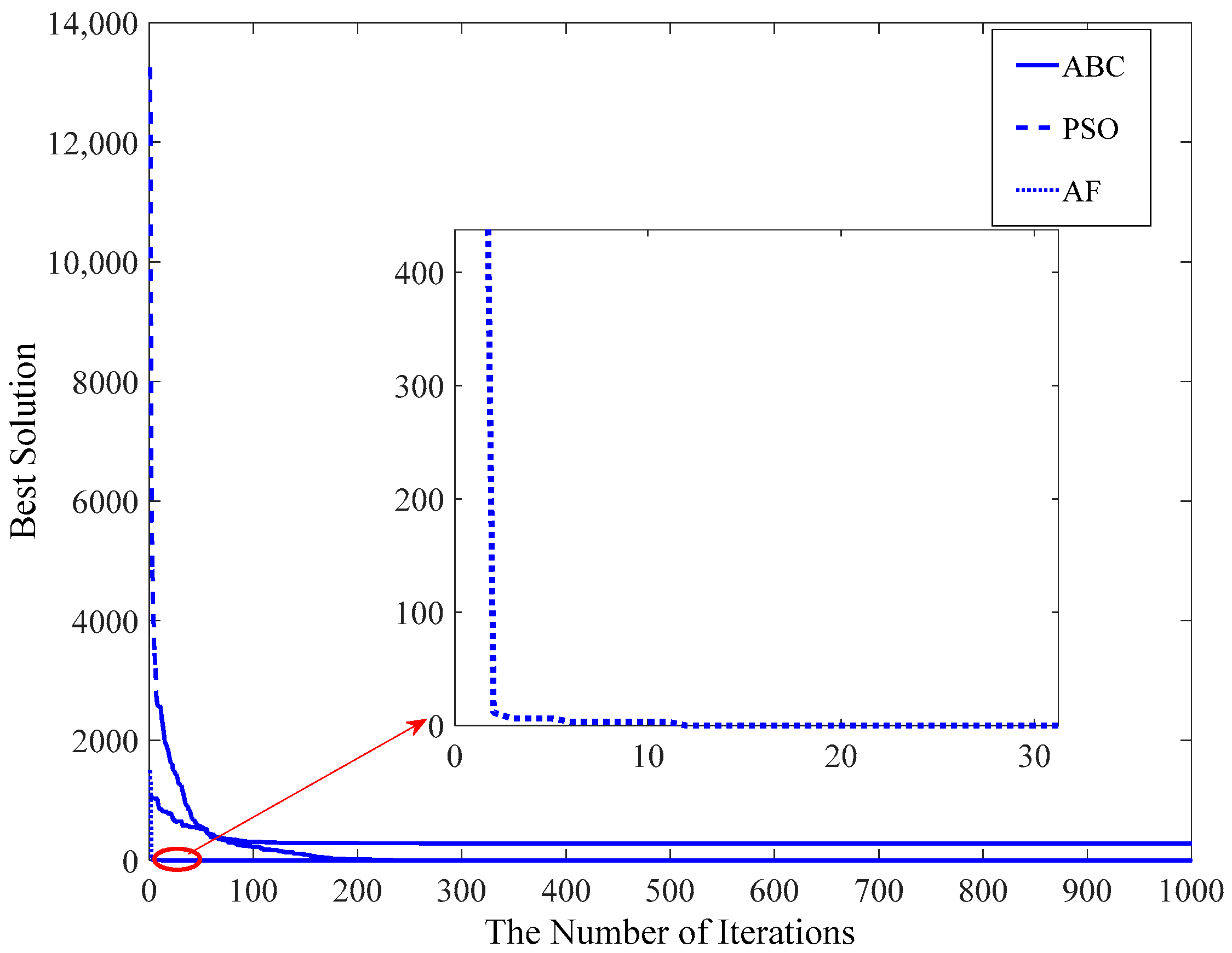 Applsci 08 00329 g013