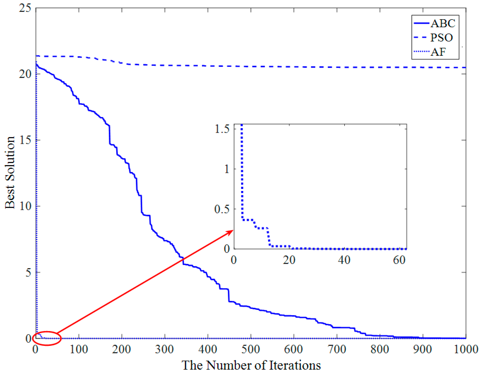 Applsci 08 00329 g014