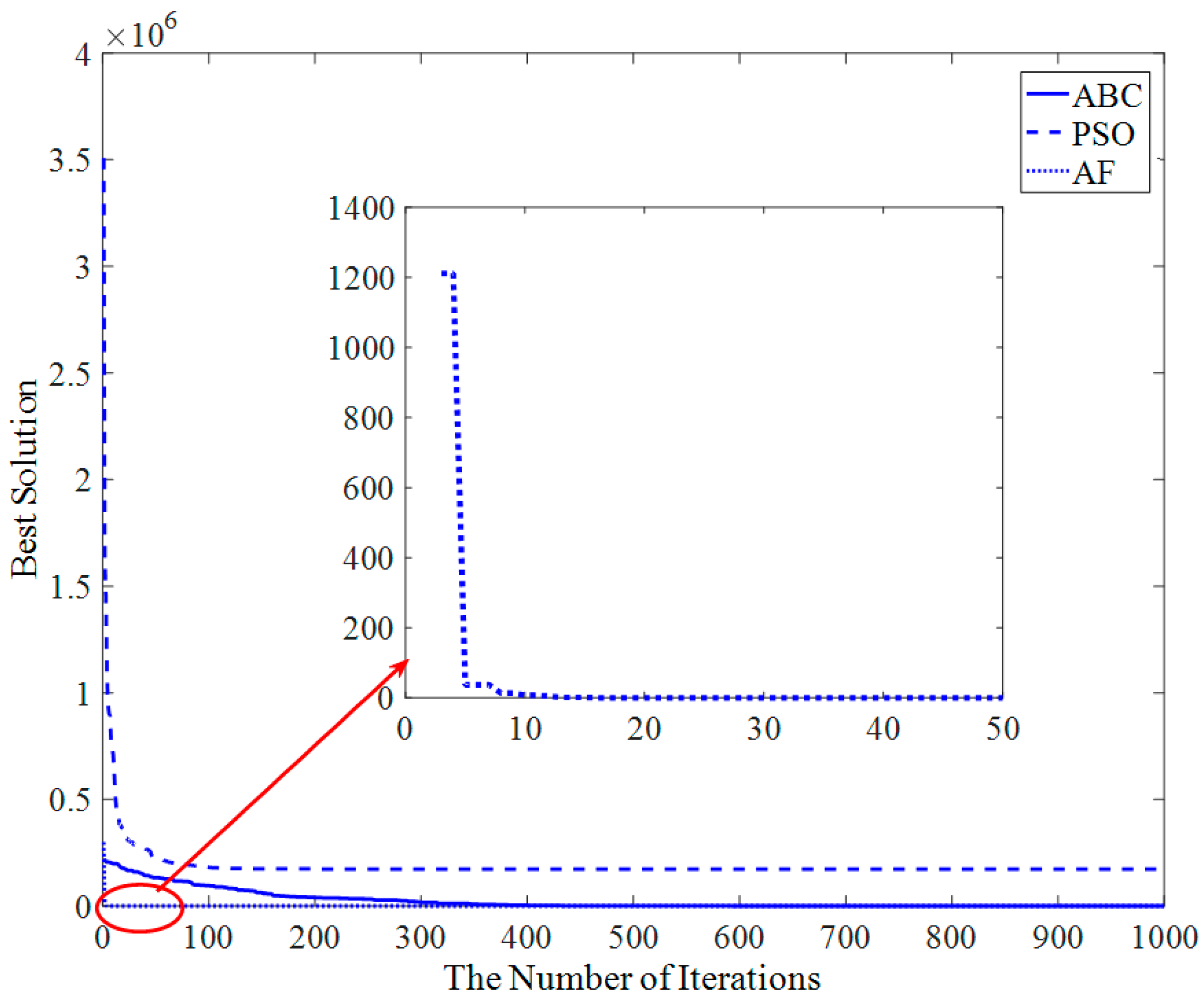 Applsci 08 00329 g015