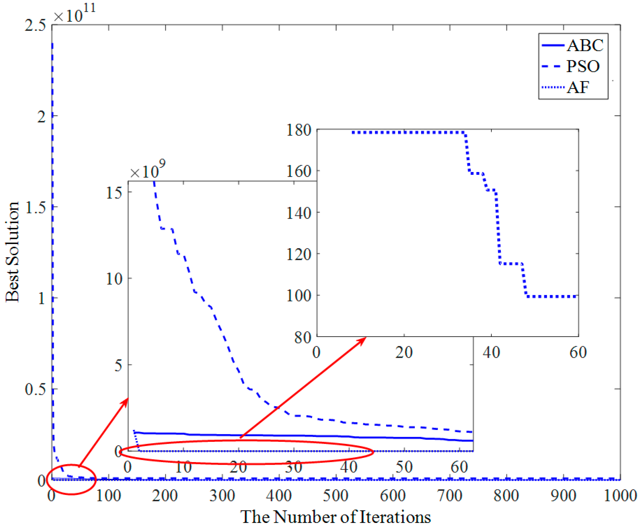 Applsci 08 00329 g016