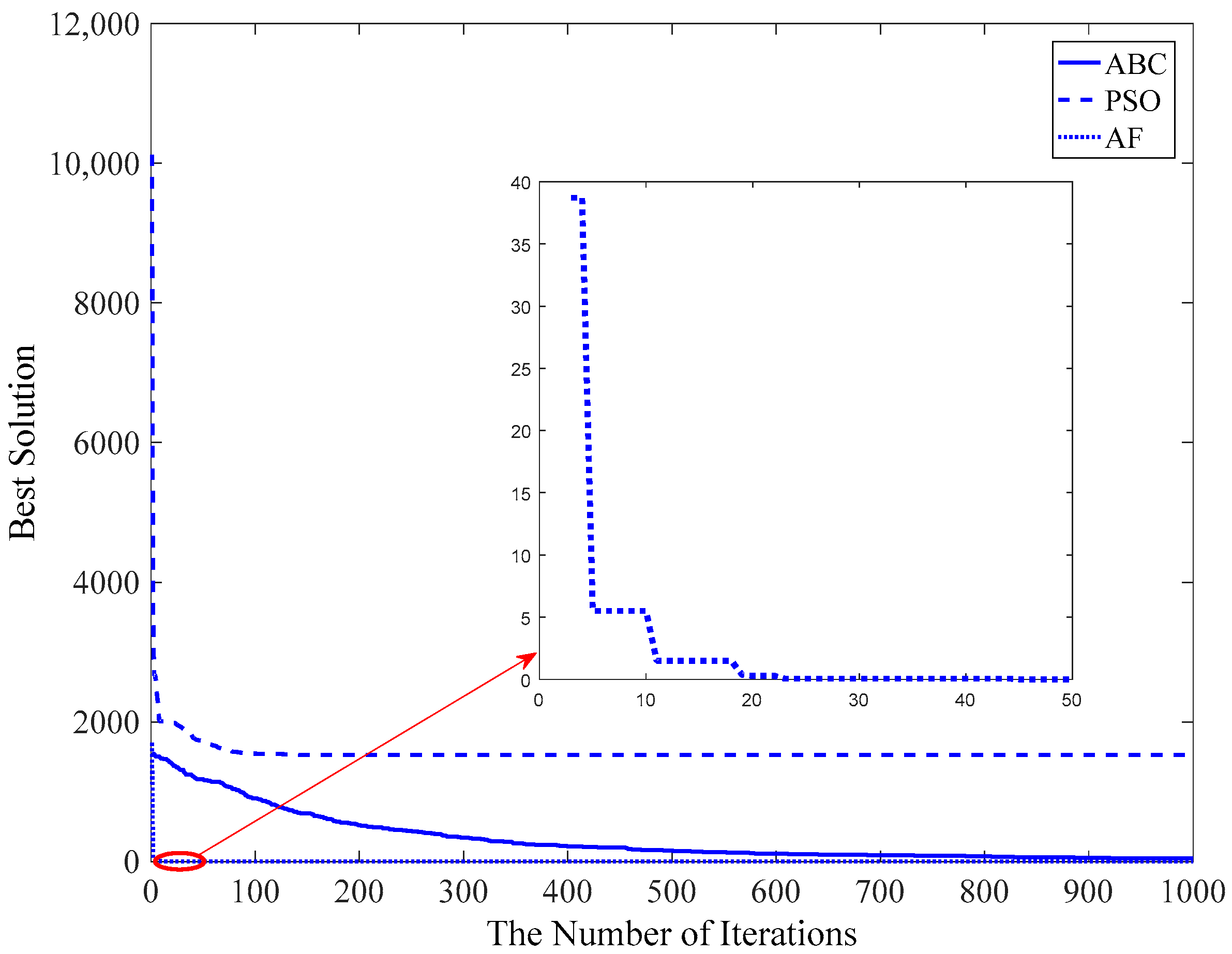 Applsci 08 00329 g017