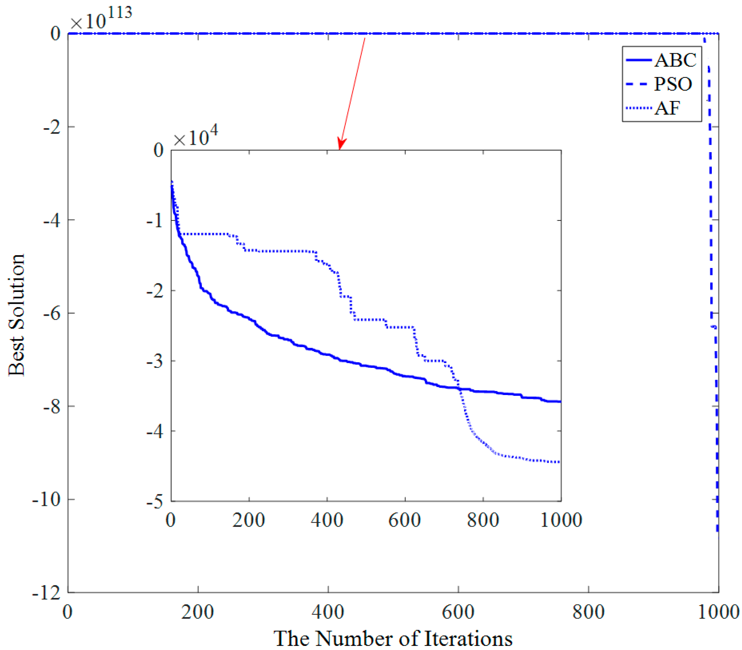Applsci 08 00329 g018