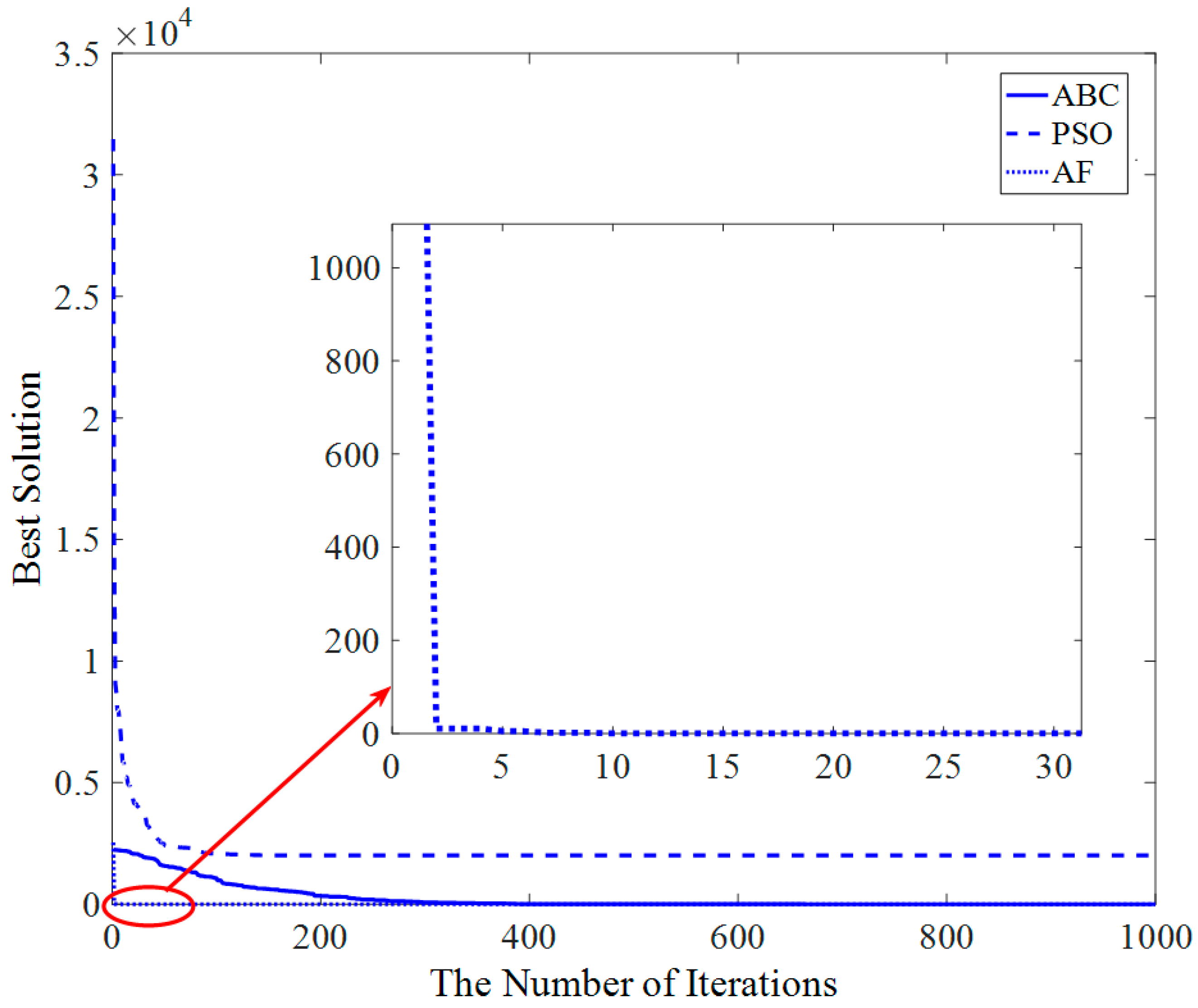 Applsci 08 00329 g019