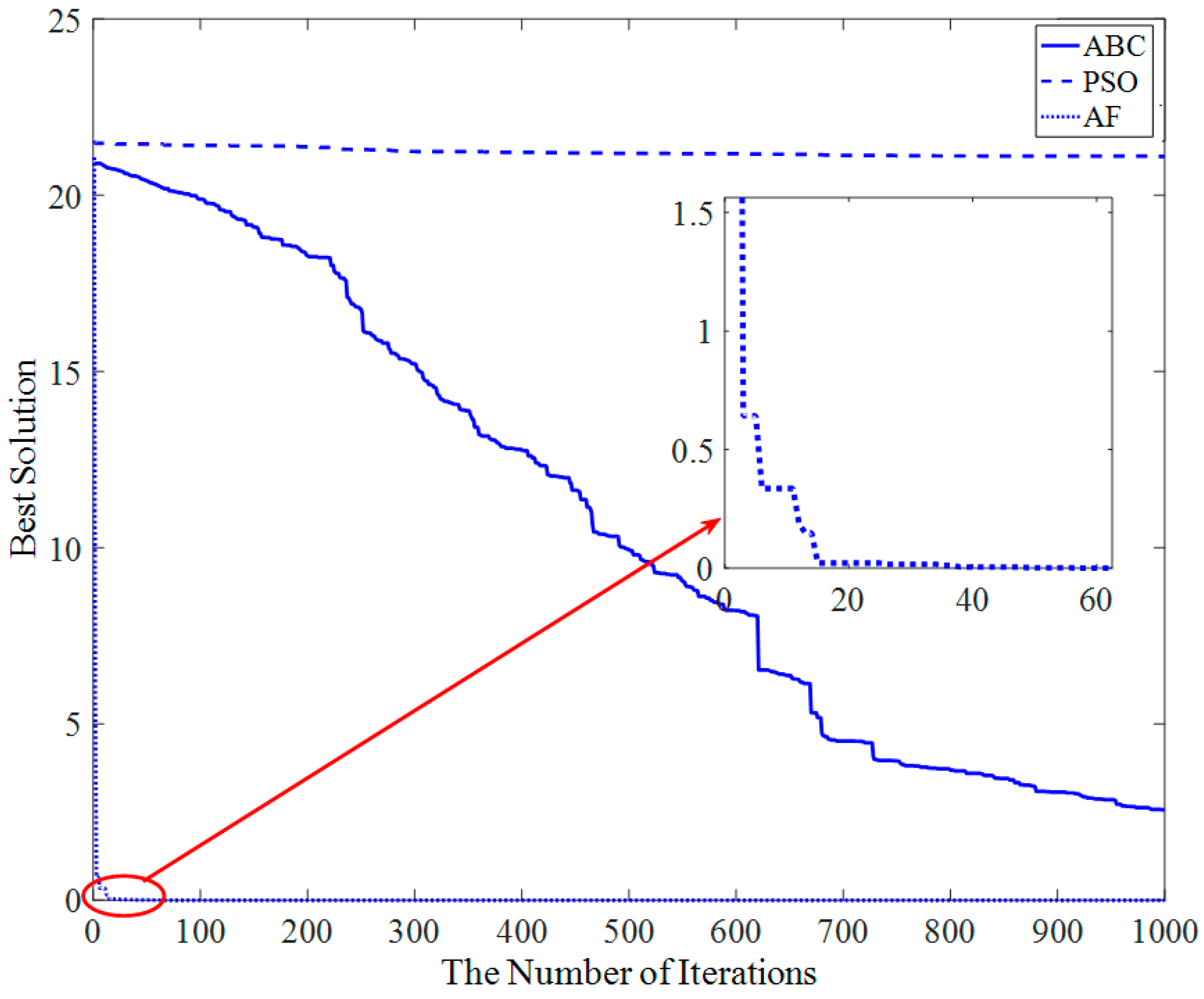 Applsci 08 00329 g020