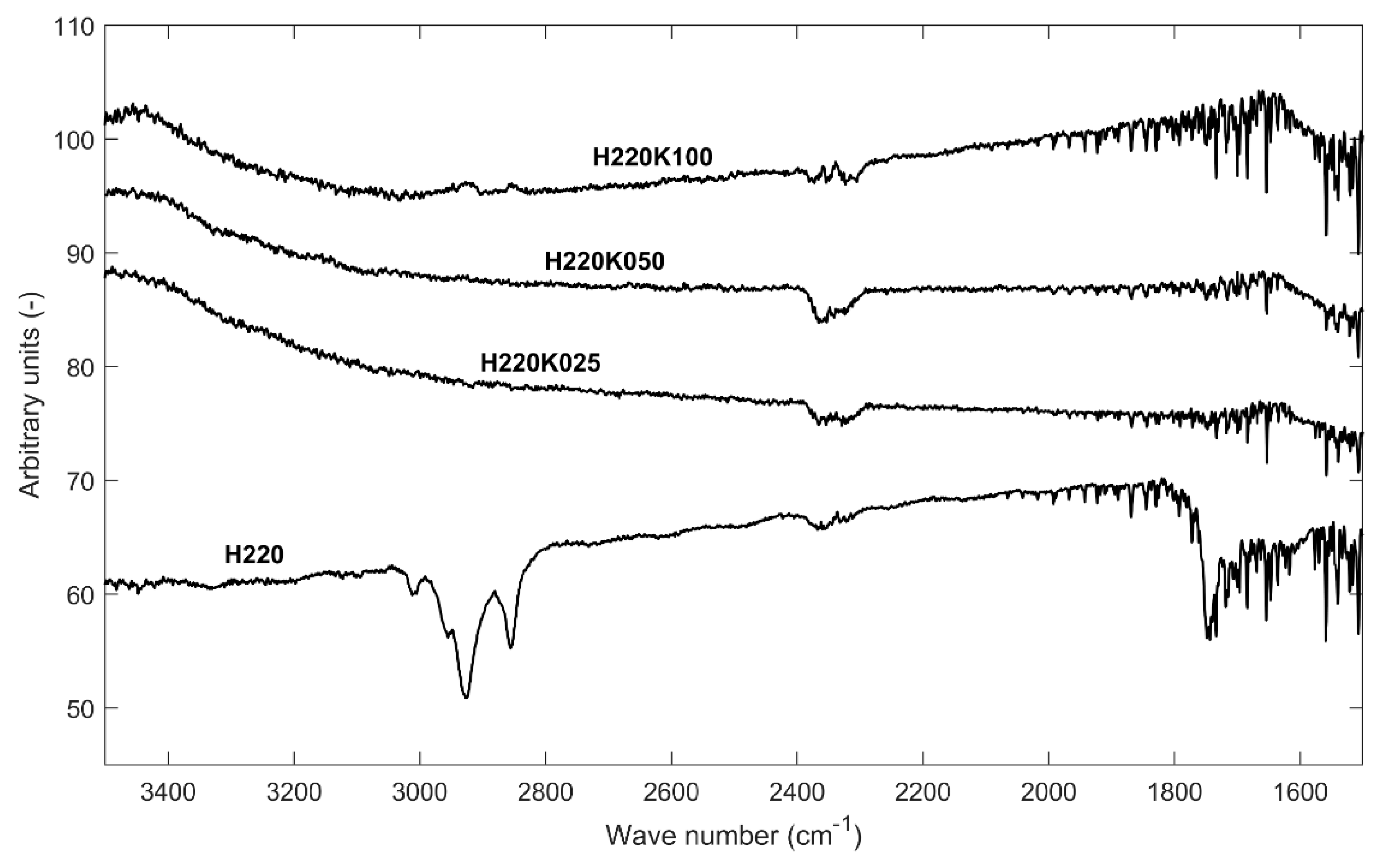 Applsci 08 00331 g006