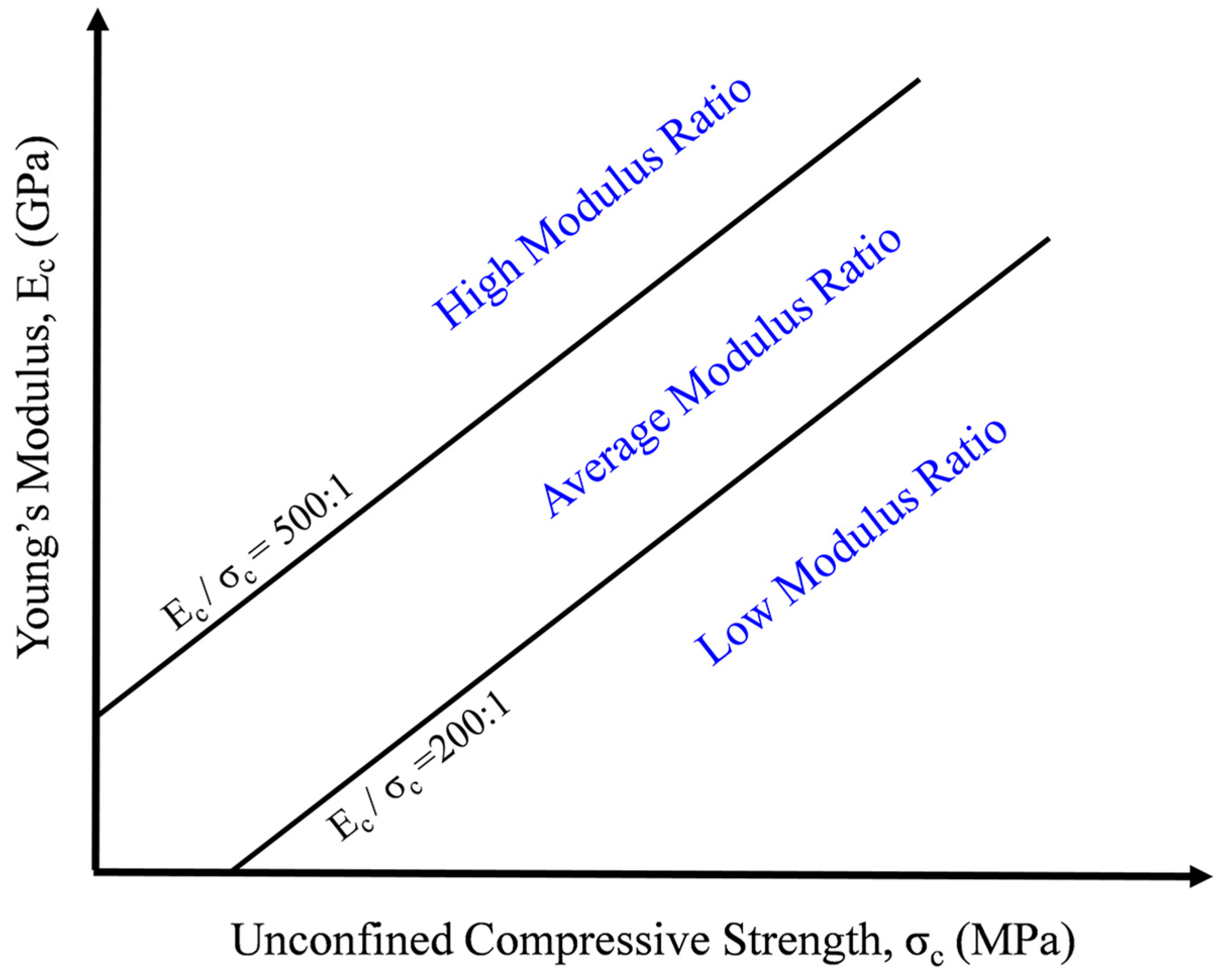 Applsci 08 00335 g001