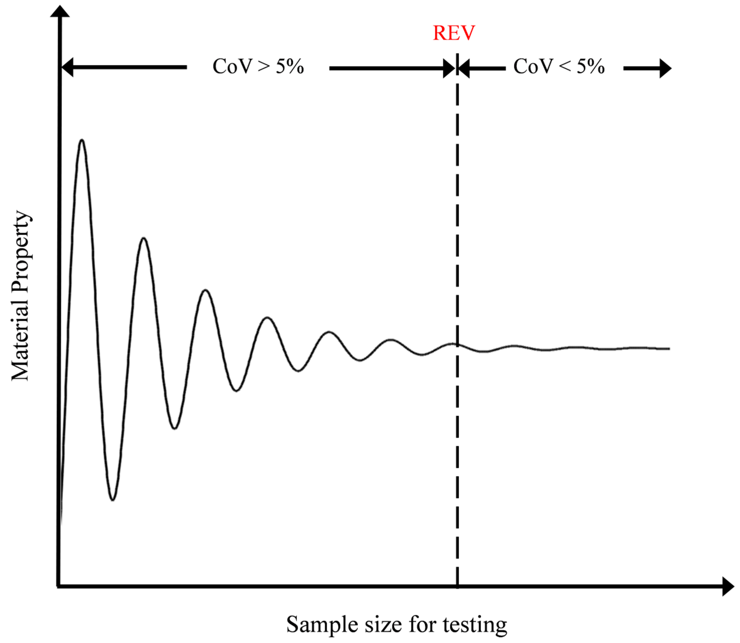 Applsci 08 00335 g004