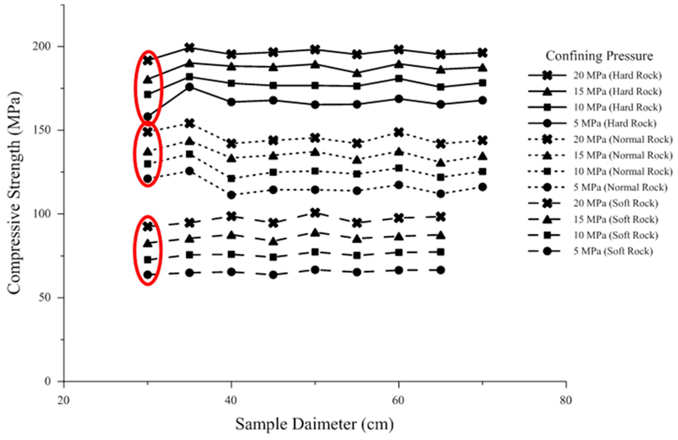 Applsci 08 00335 g005