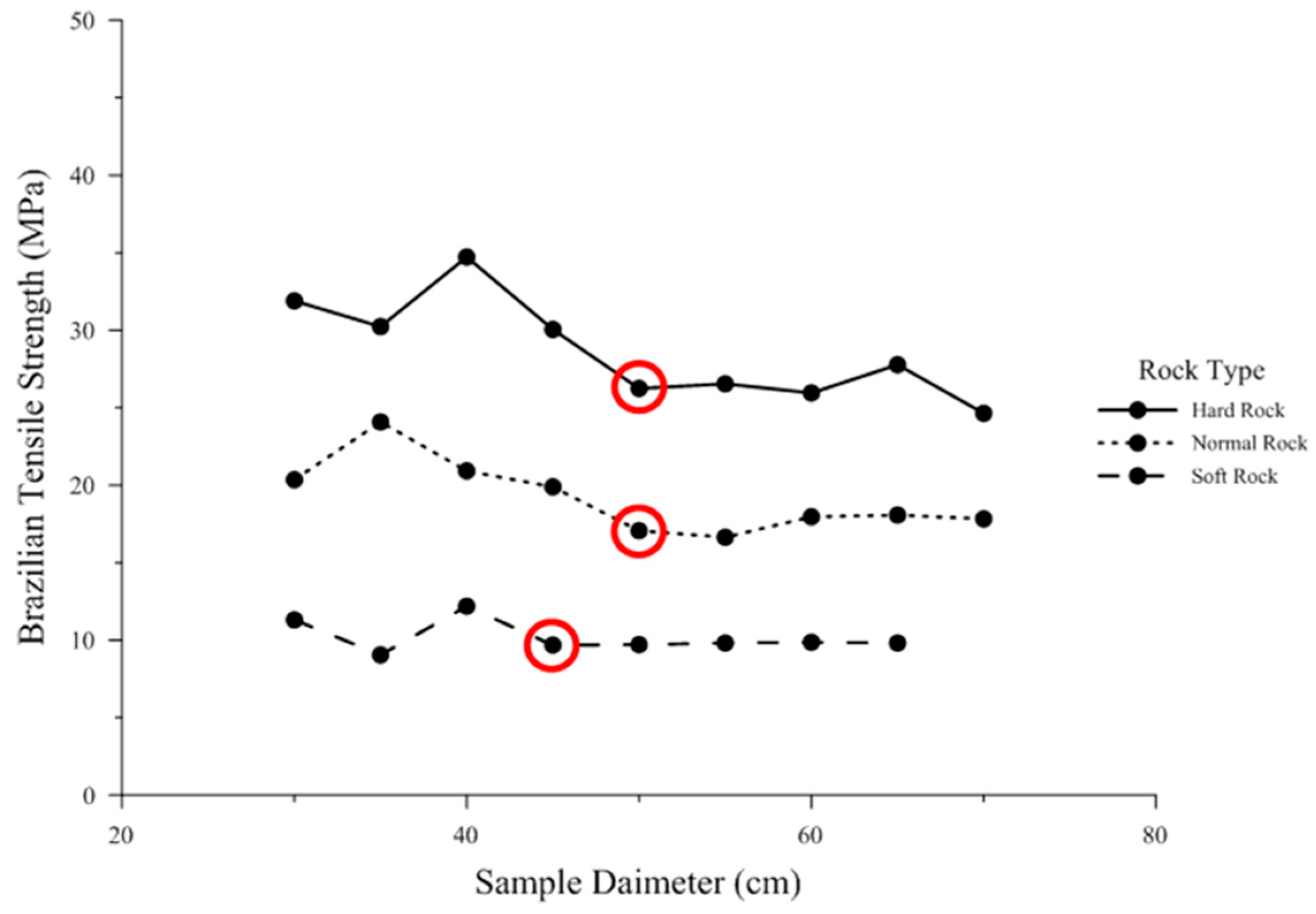 Applsci 08 00335 g008