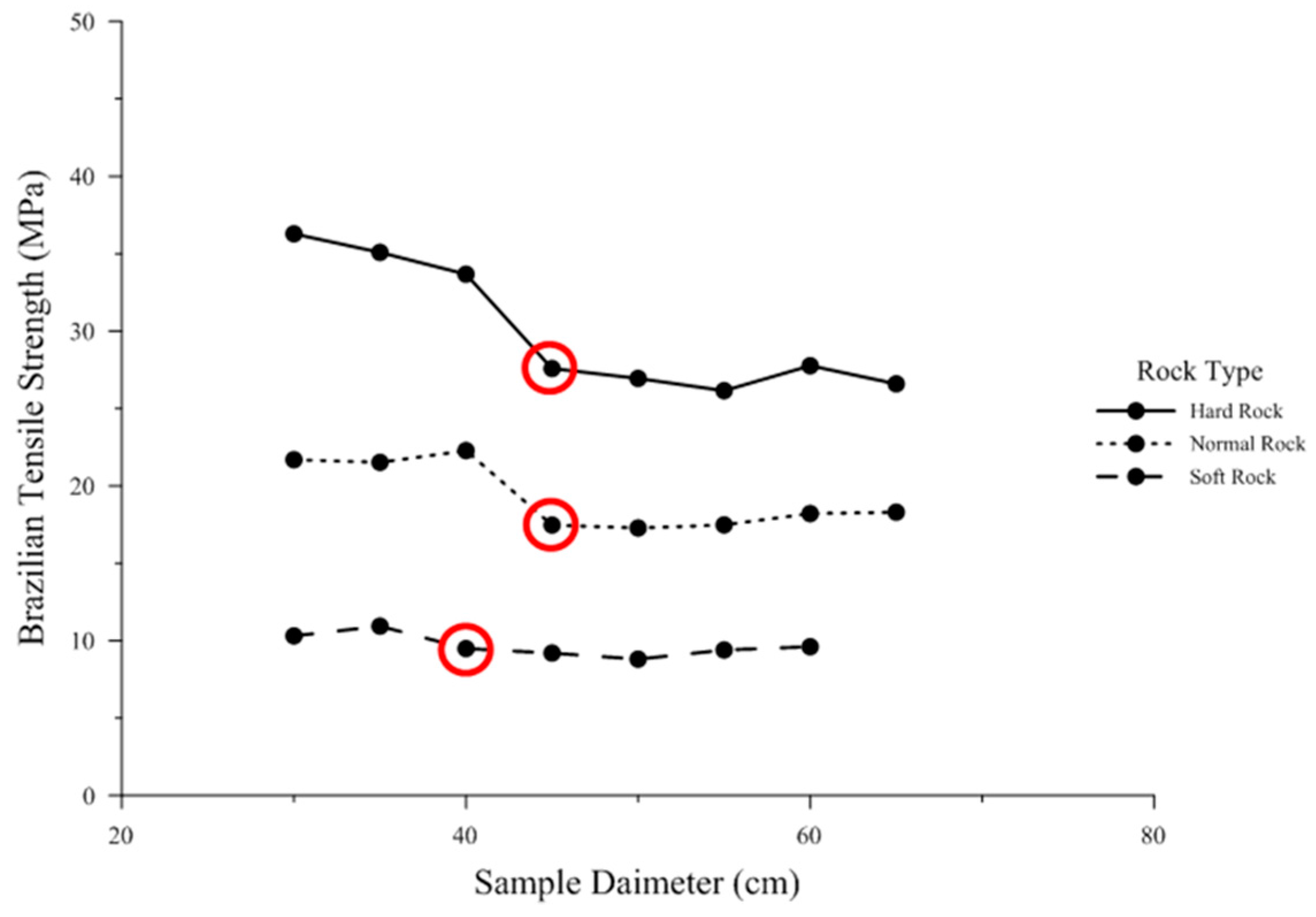 Applsci 08 00335 g010