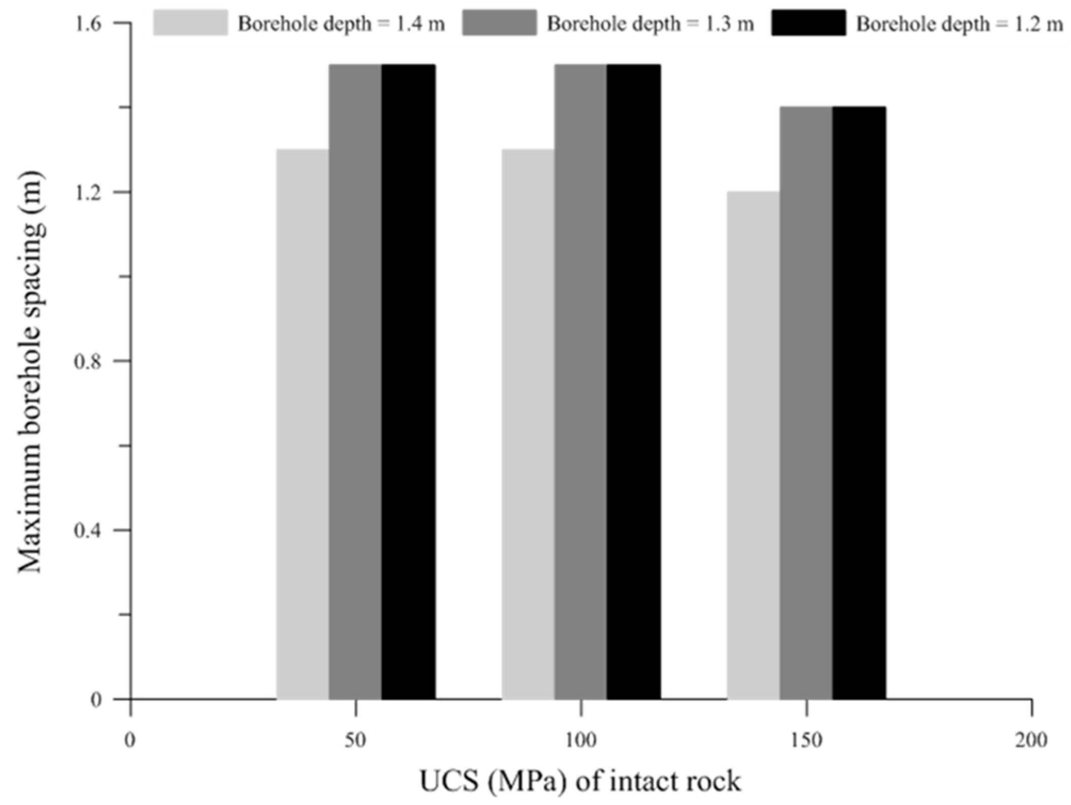 Applsci 08 00335 g017