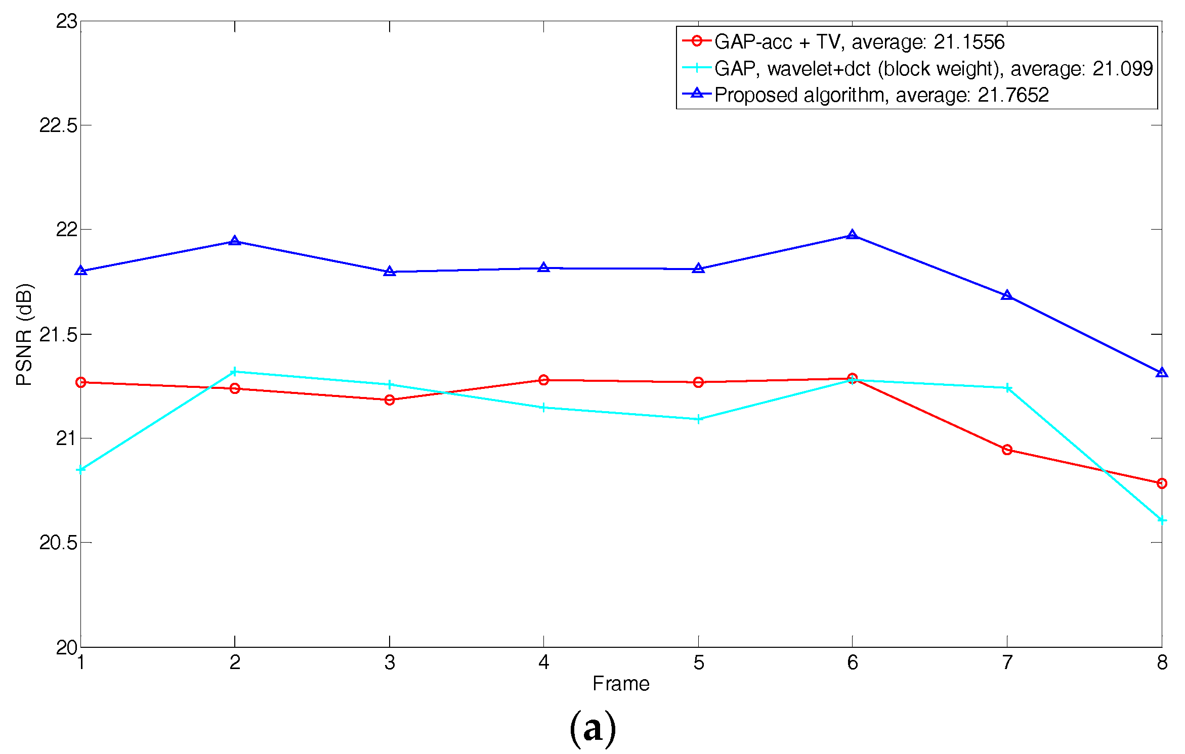 Applsci 08 00338 g008a