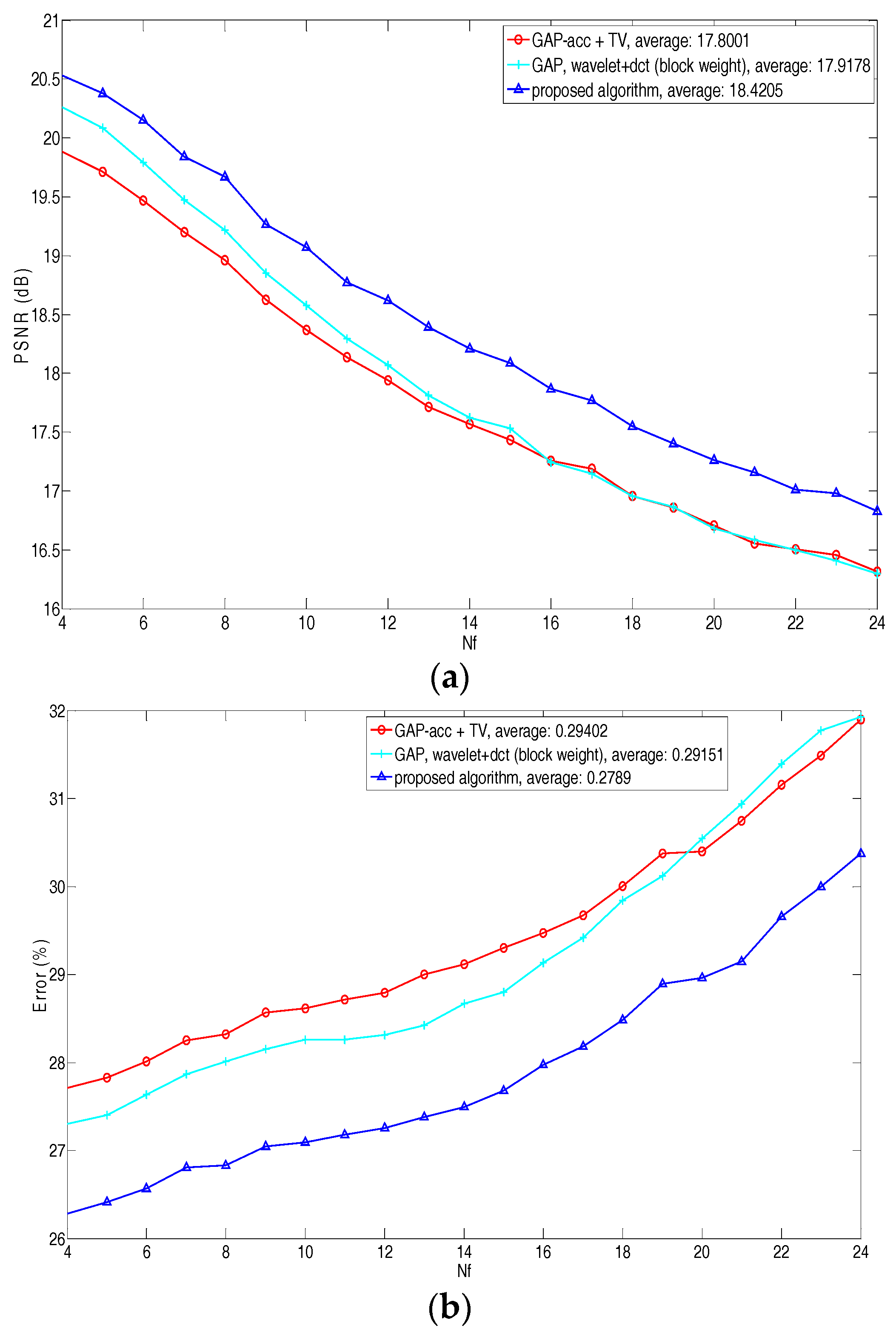 Applsci 08 00338 g010