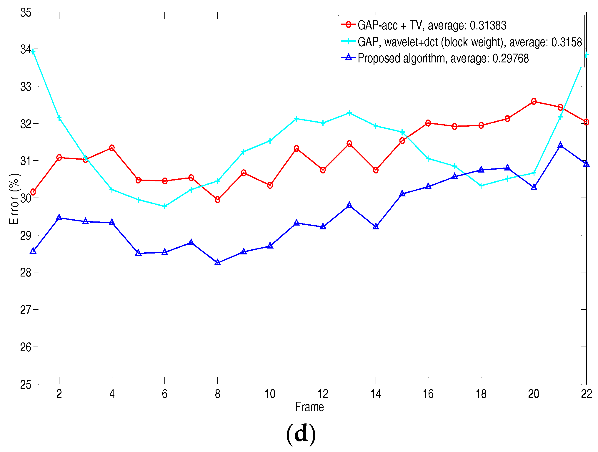 Applsci 08 00338 g011b