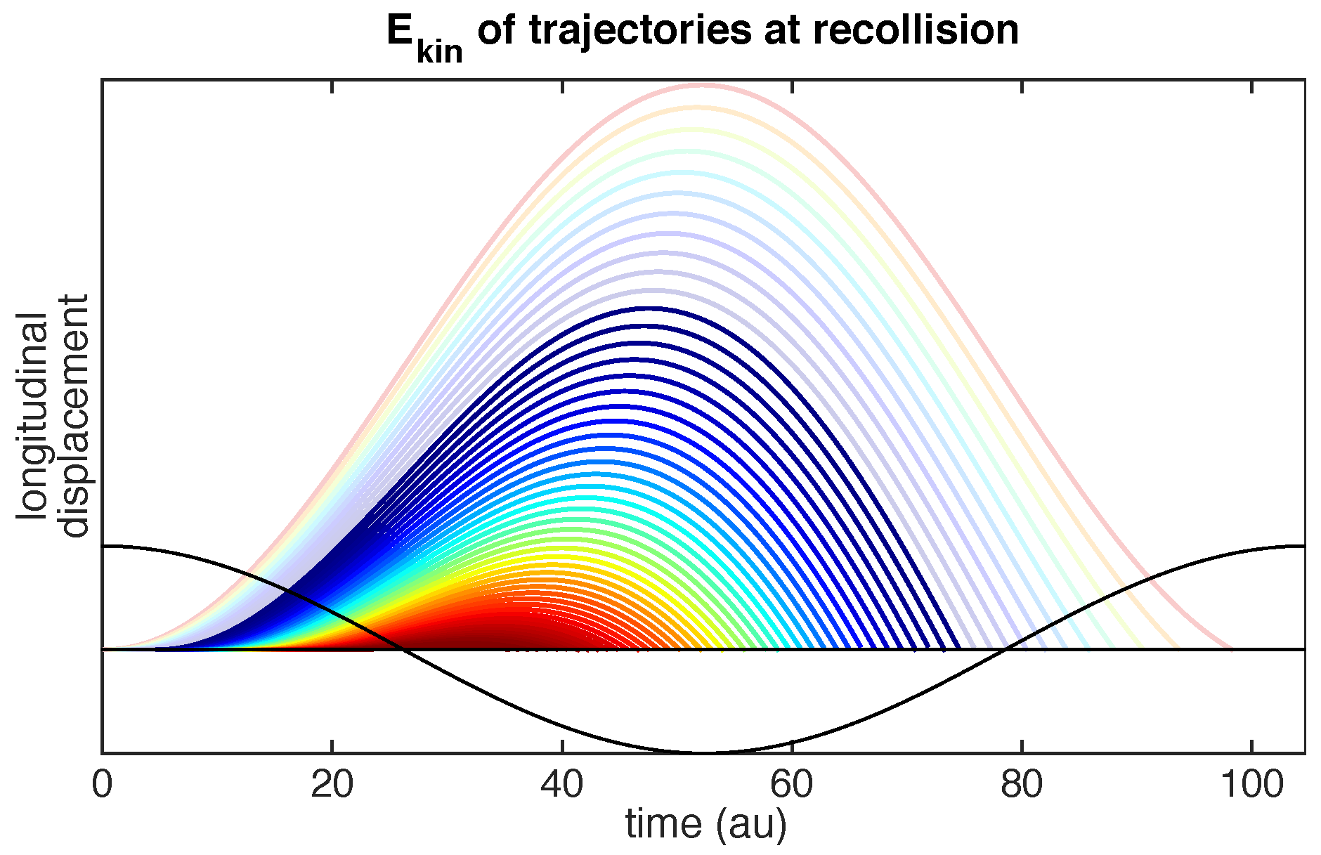 Applsci 08 00341 g001