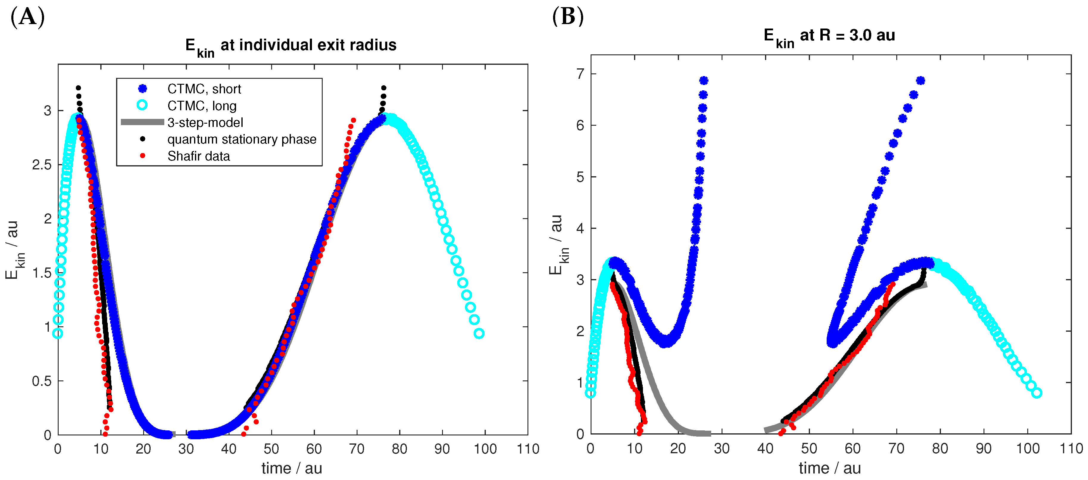 Applsci 08 00341 g003