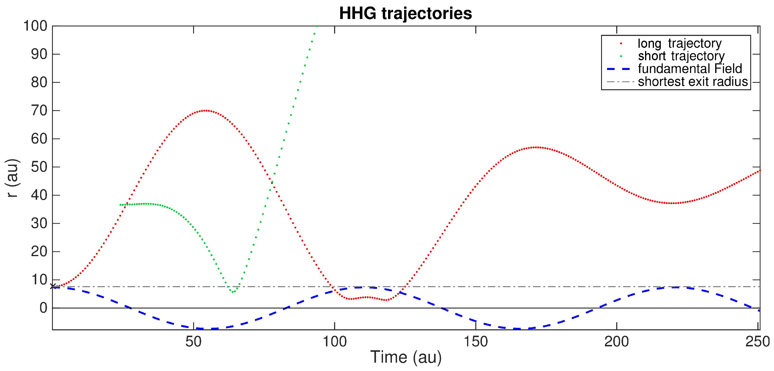 Applsci 08 00341 g004