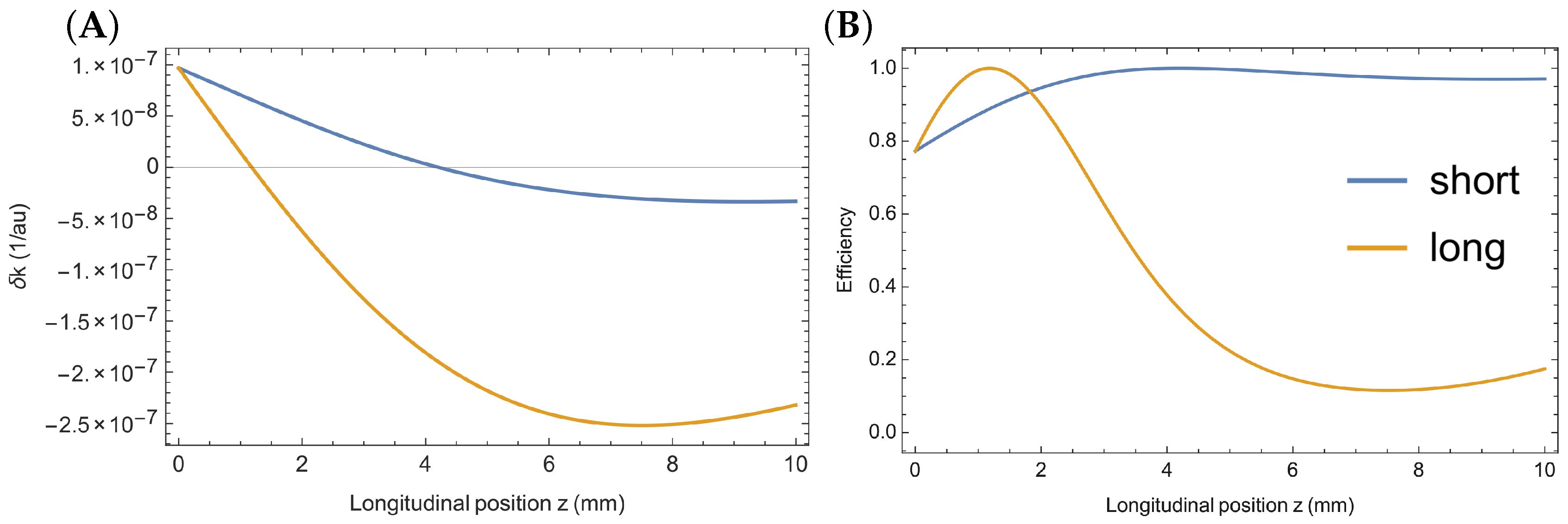 Applsci 08 00341 g005