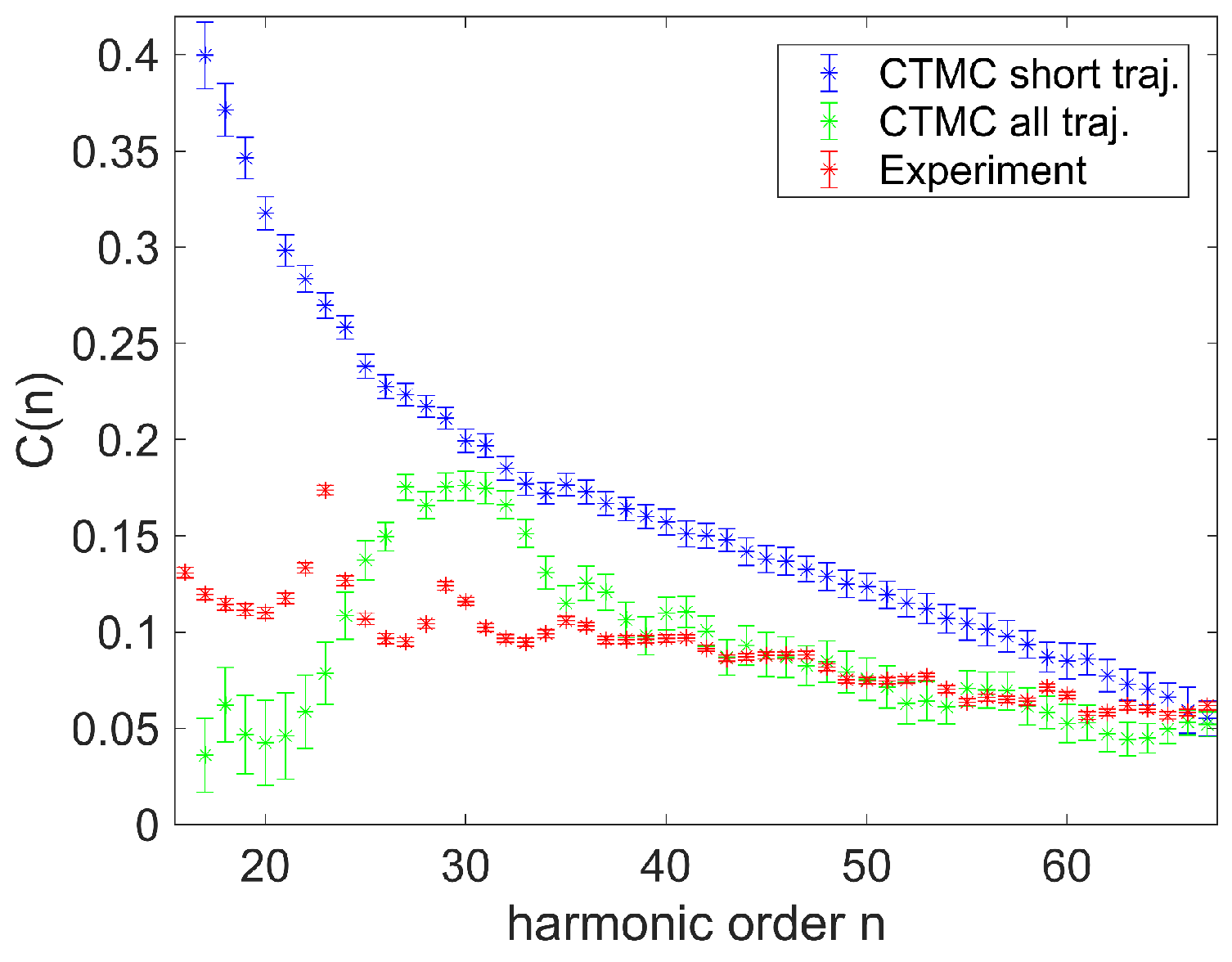 Applsci 08 00341 g010
