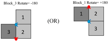 Applsci 08 00342 i004 Applsci 08 00342 i004