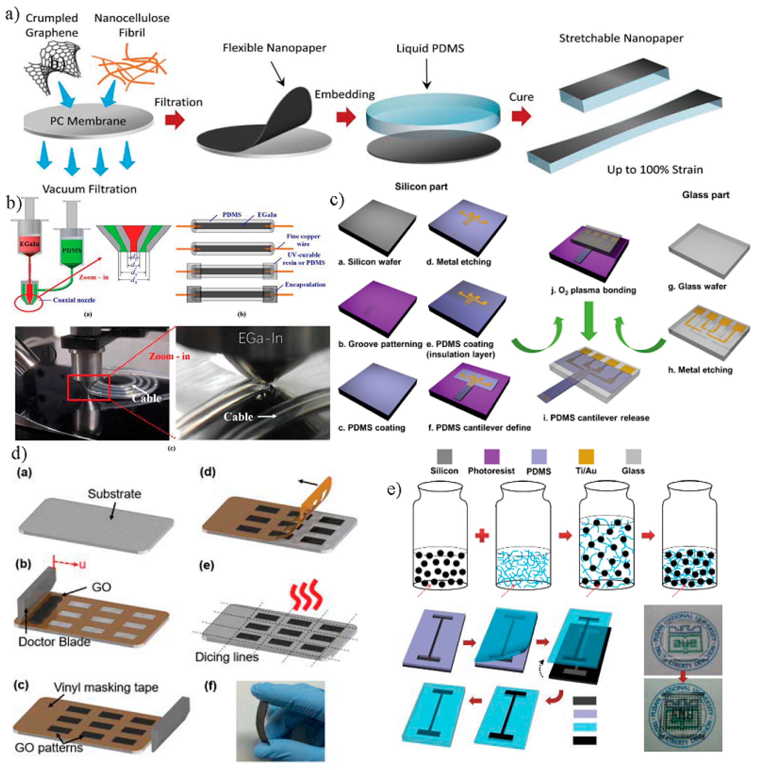 Applsci 08 00345 g001 Applsci 08 00345 g001