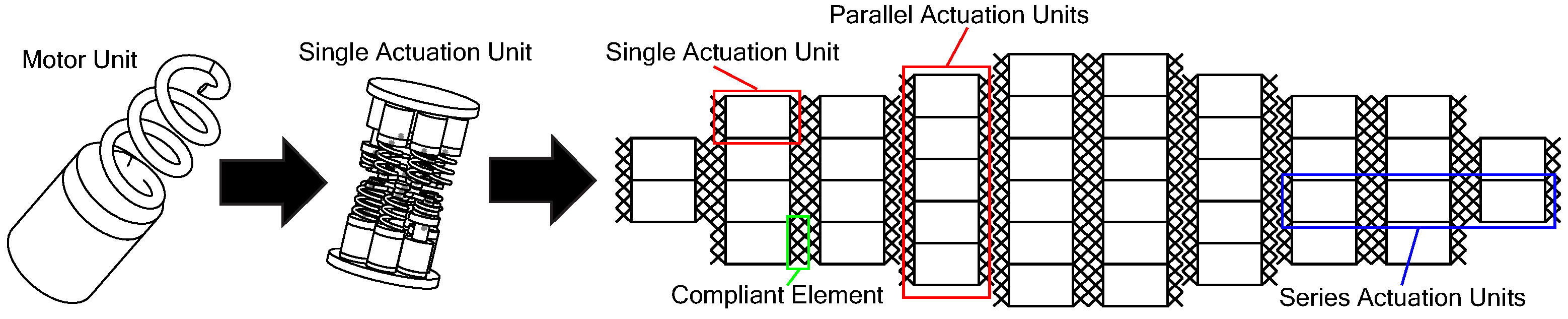 Applsci 08 00346 g001