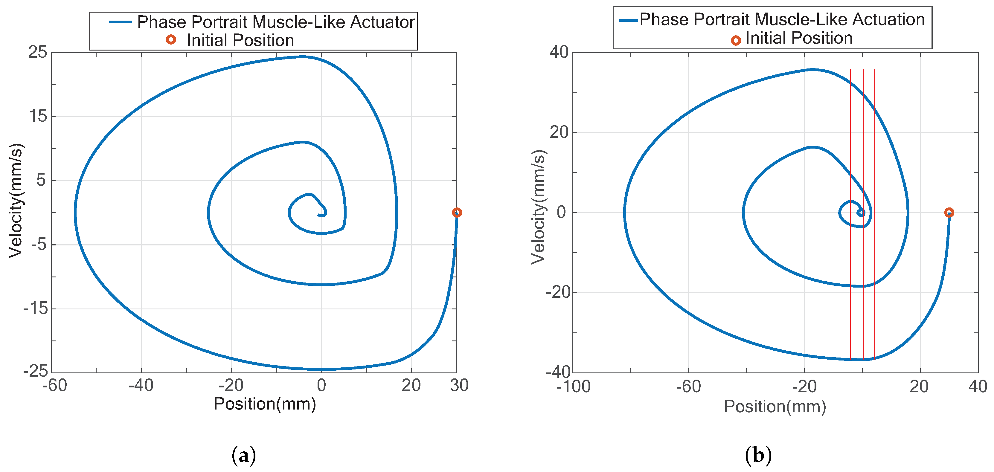 Applsci 08 00346 g010