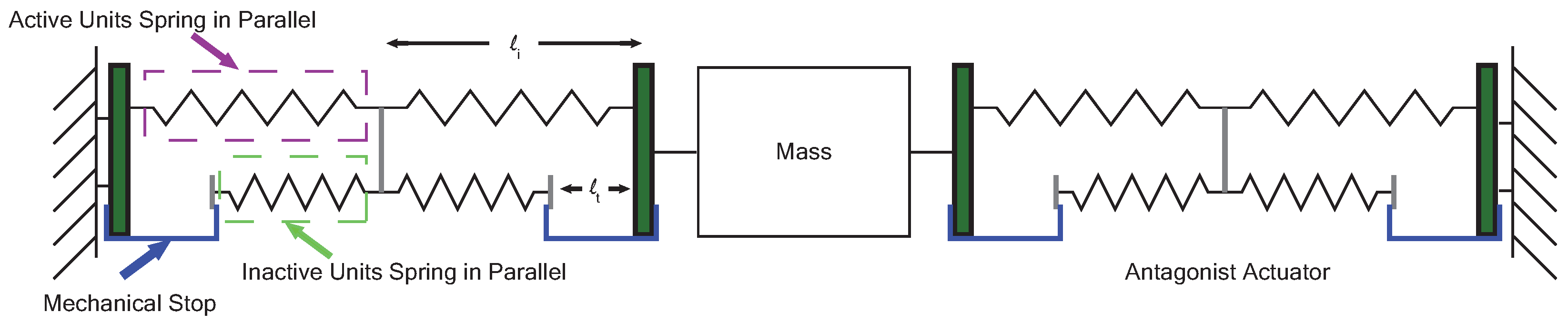 Applsci 08 00346 g013
