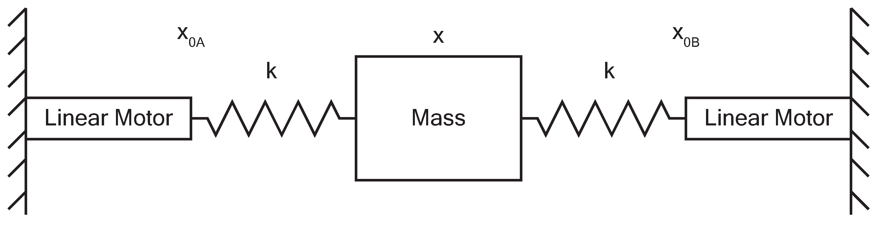 Applsci 08 00346 g014