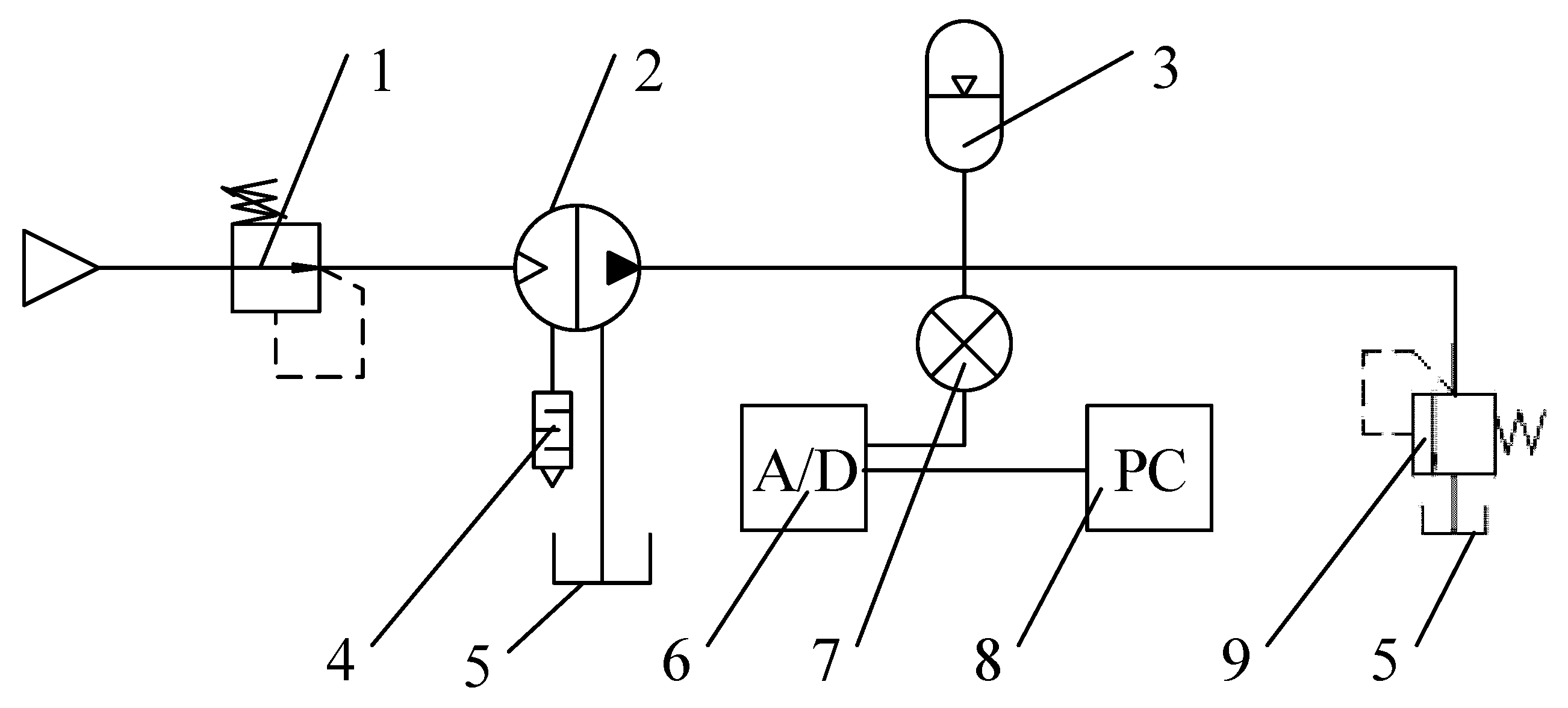 Applsci 08 00347 g003