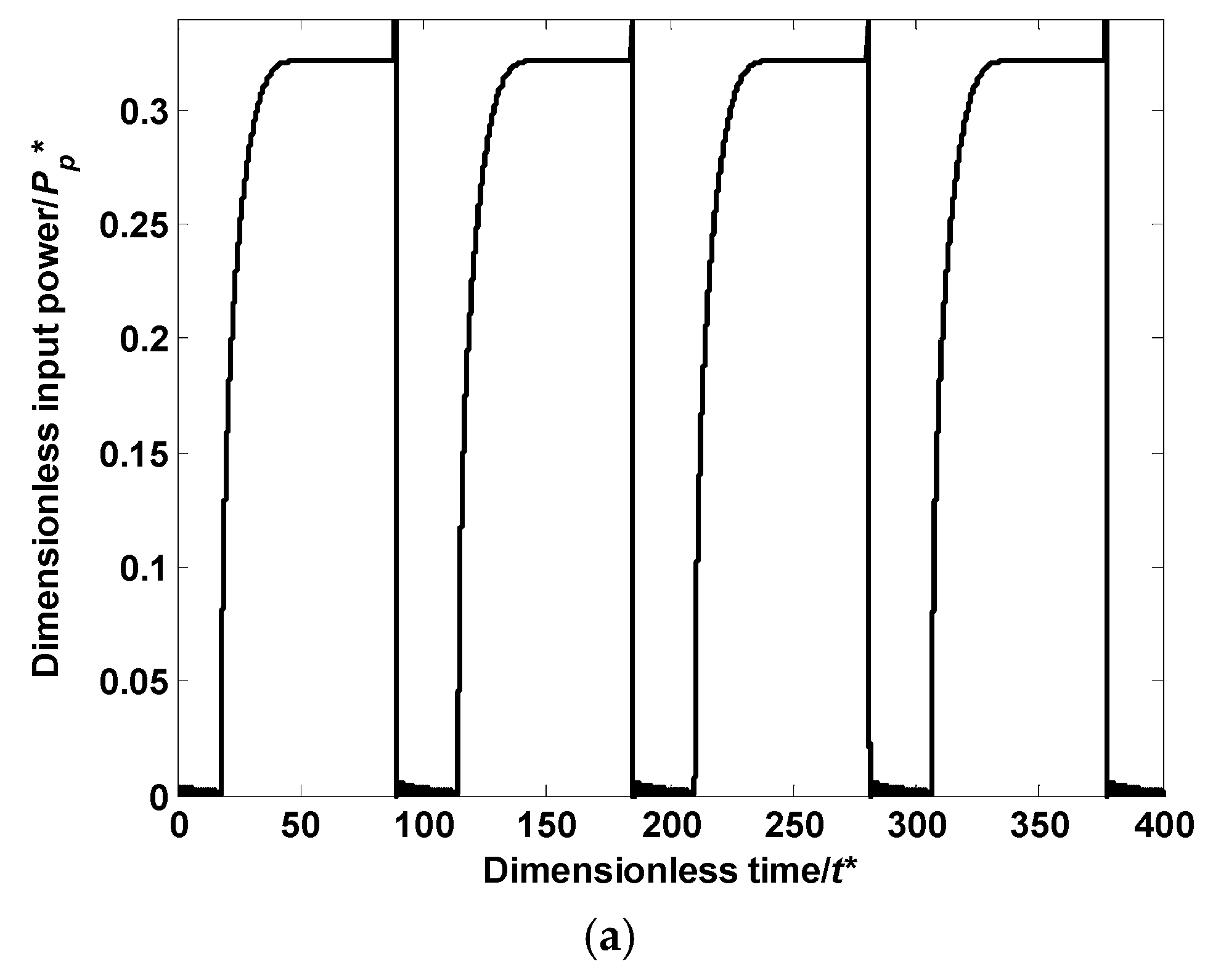 Applsci 08 00347 g006a