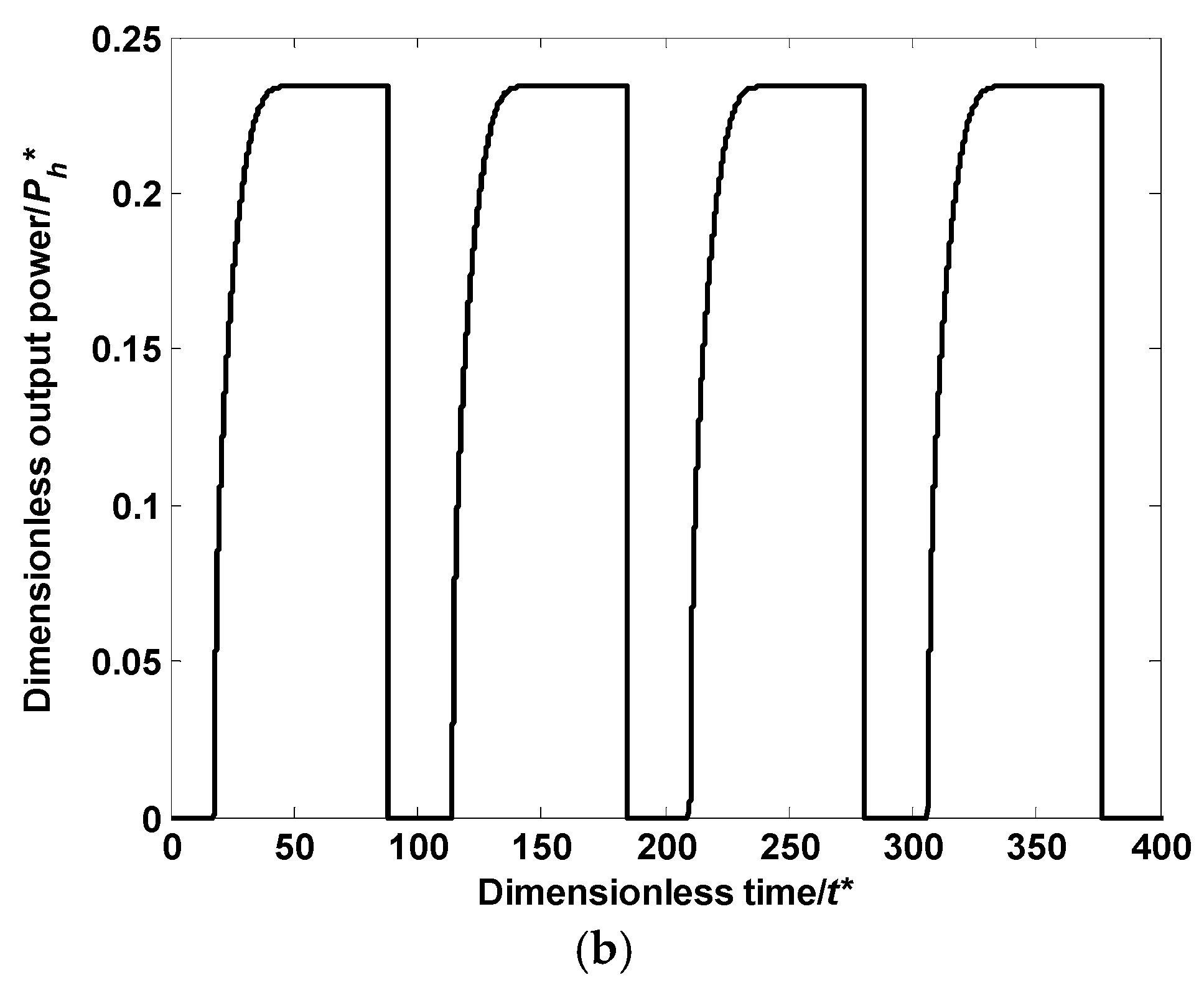 Applsci 08 00347 g006b