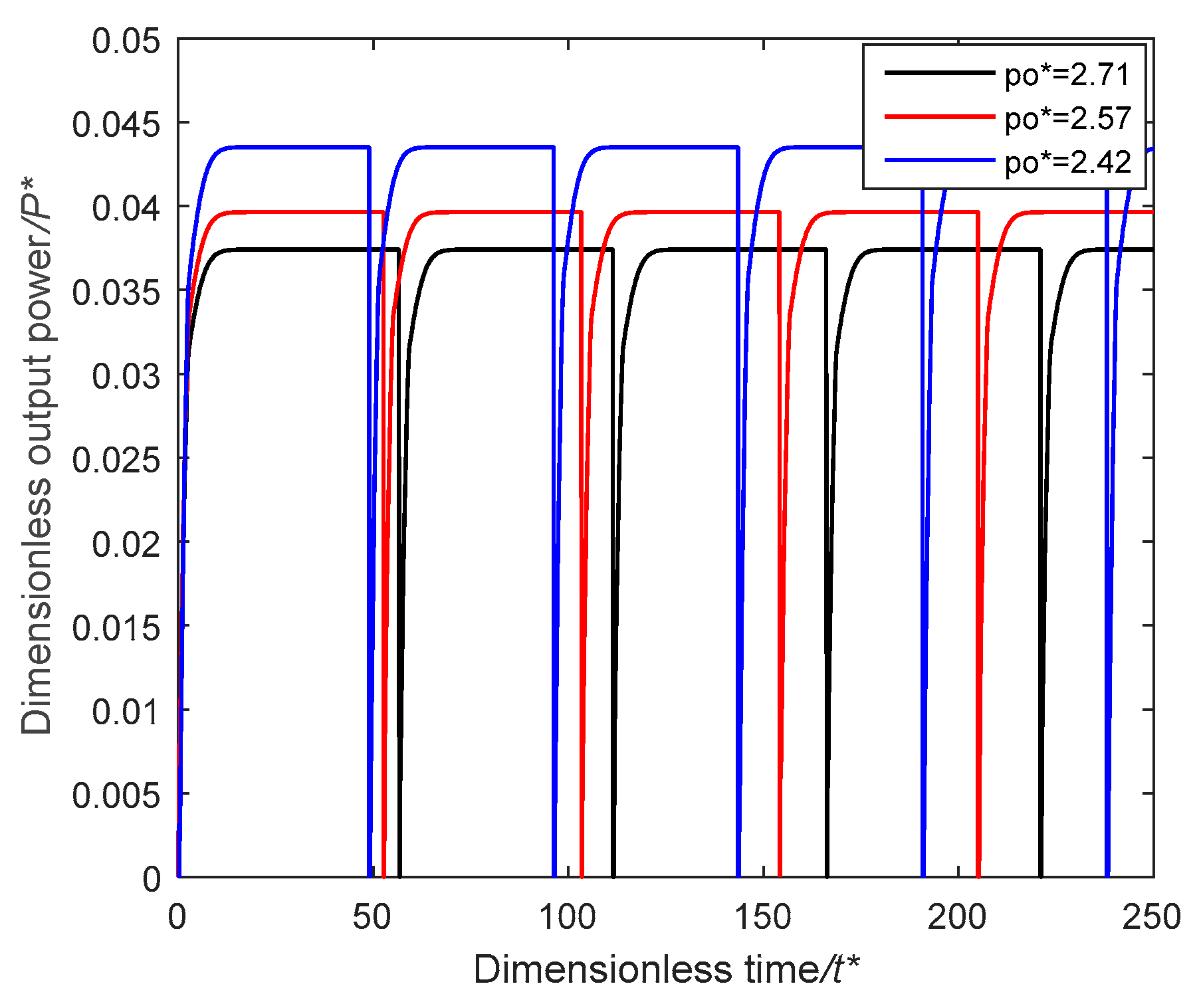 Applsci 08 00347 g007