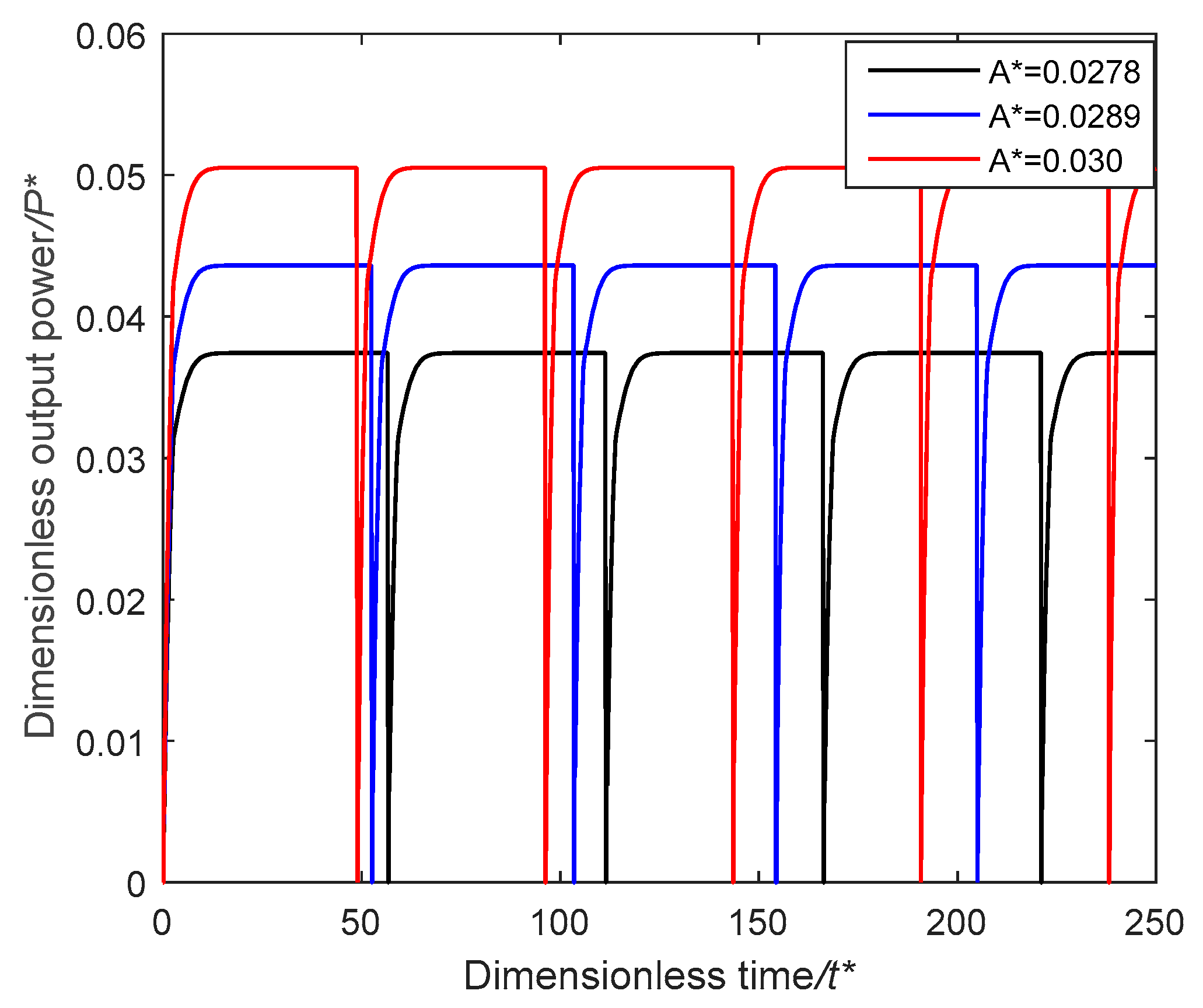 Applsci 08 00347 g009