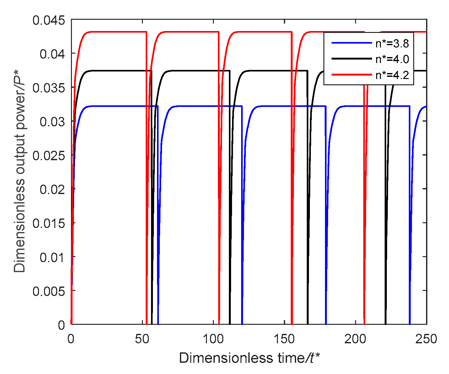 Applsci 08 00347 g011