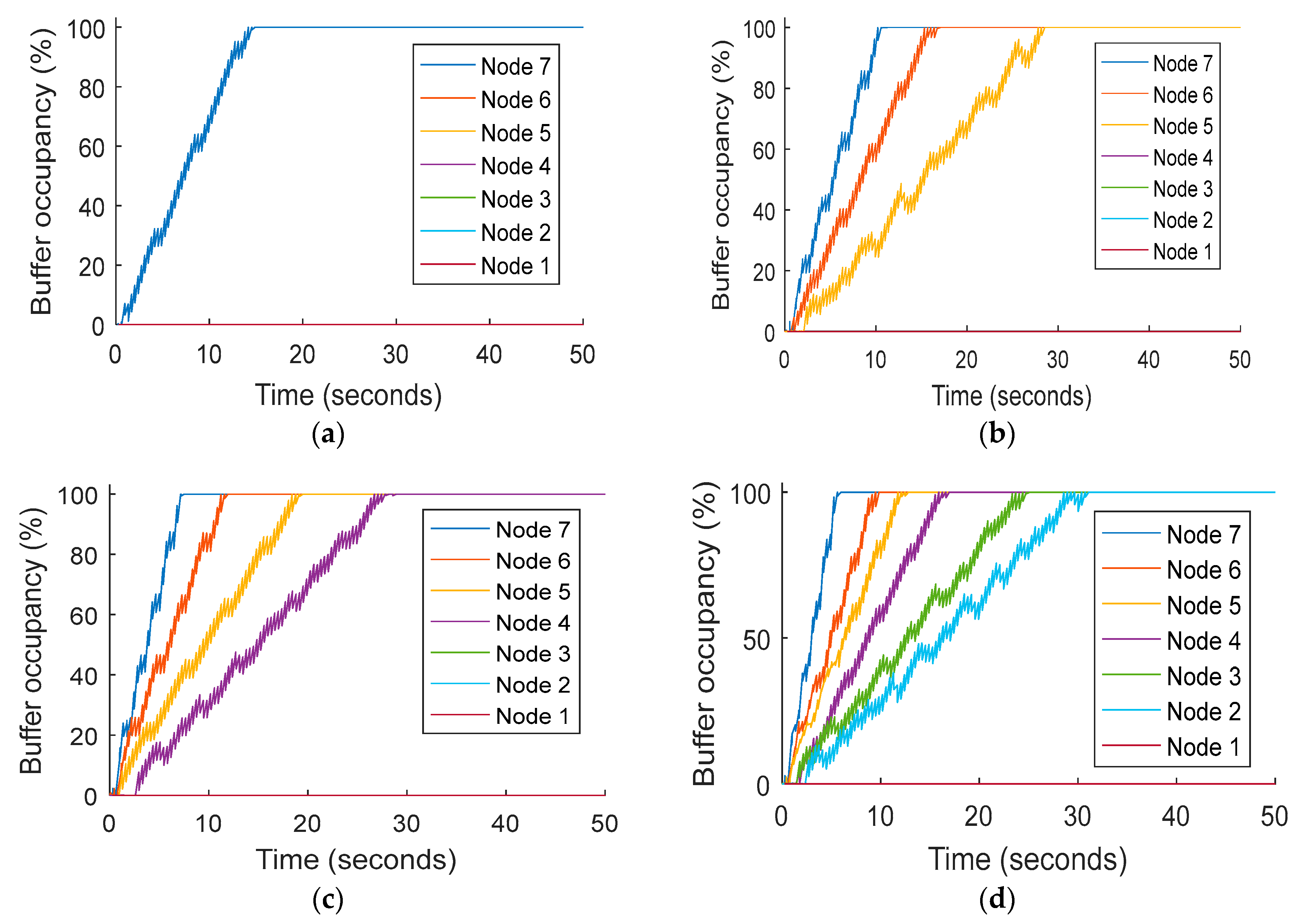 Applsci 08 00348 g008