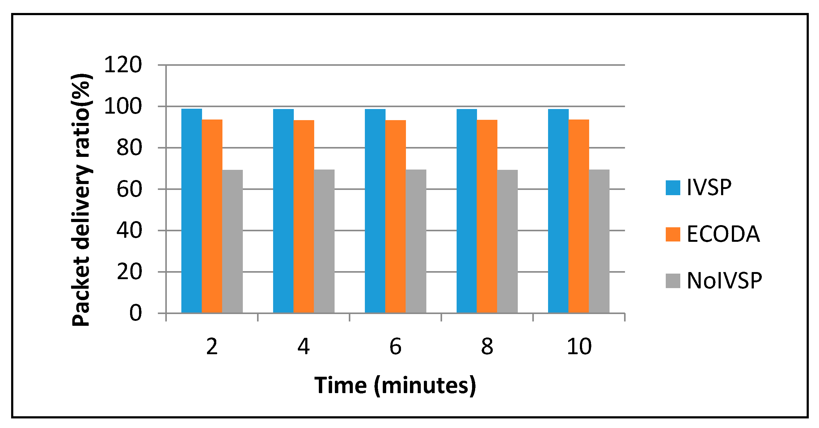 Applsci 08 00348 g010