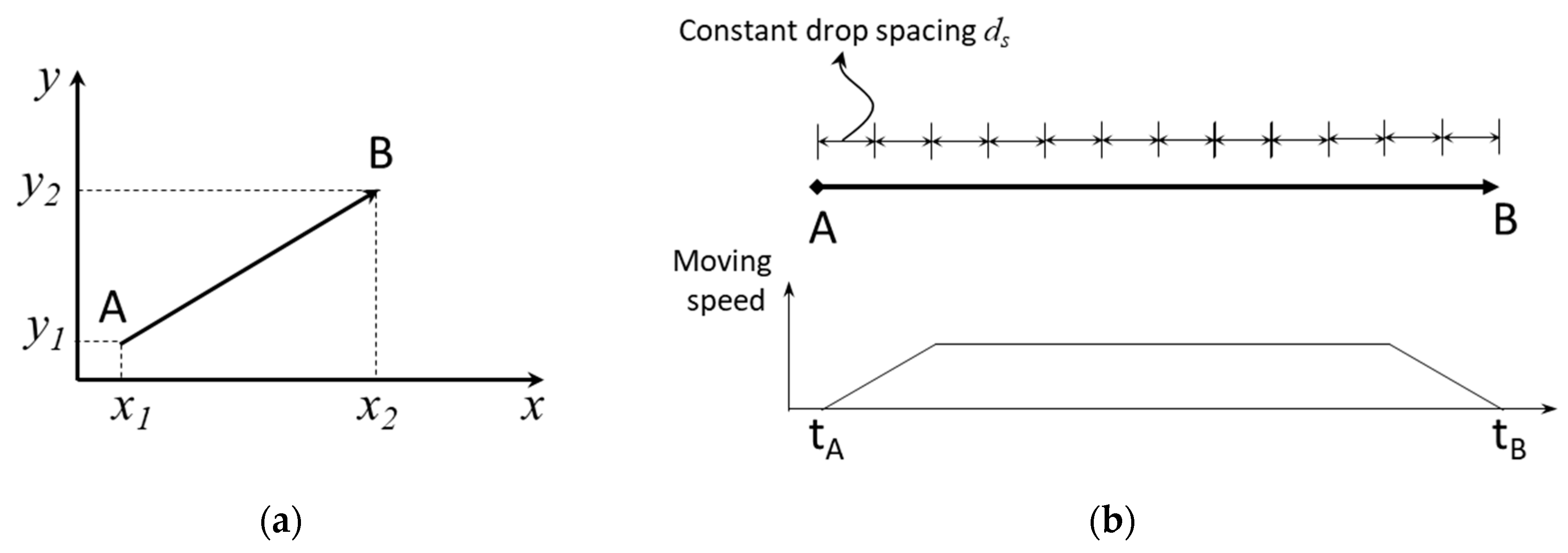 Applsci 08 00351 g005 Applsci 08 00351 g005