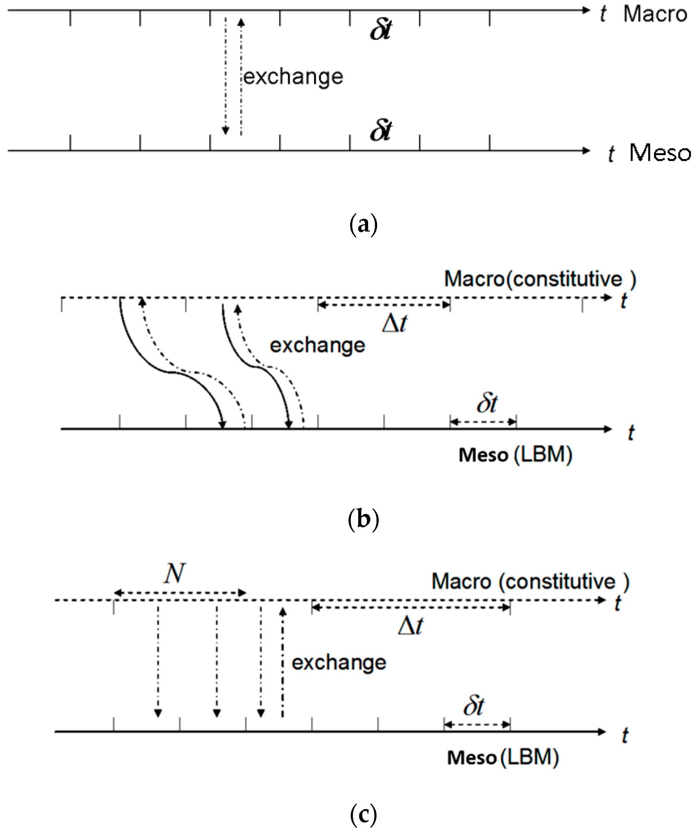 Applsci 08 00352 g001 Applsci 08 00352 g001