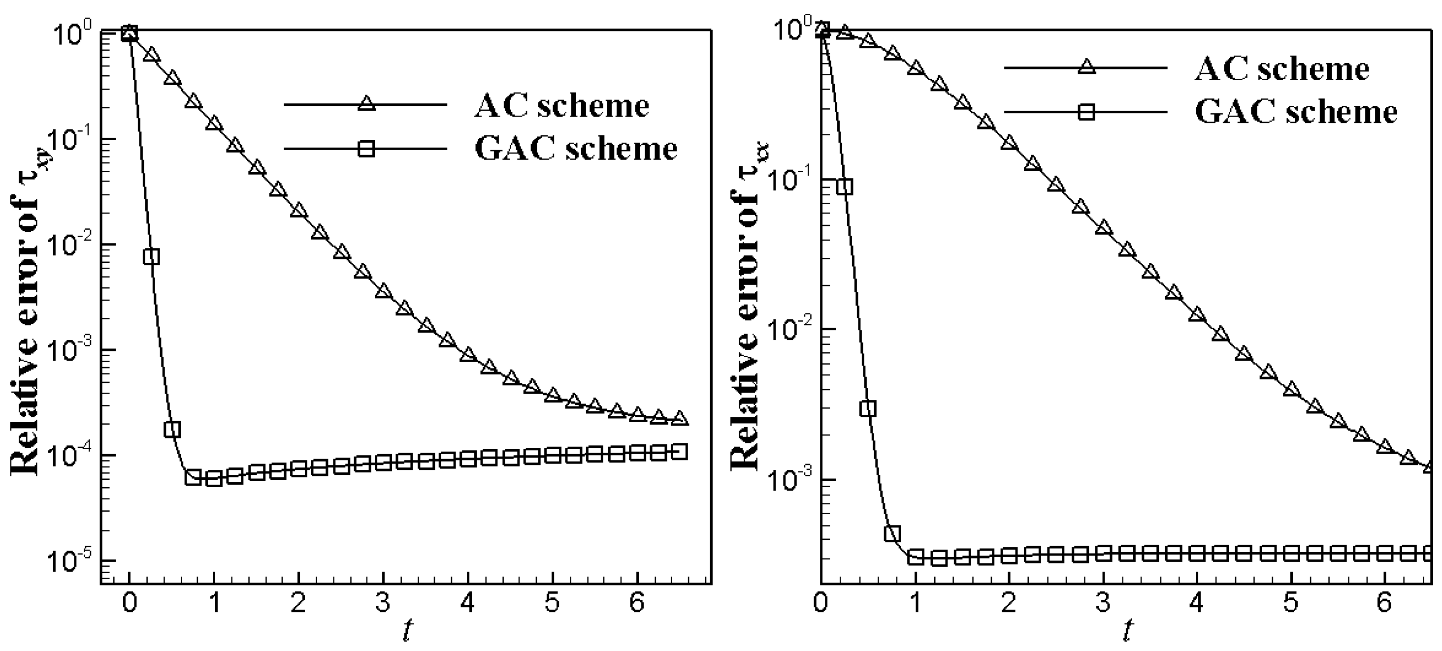 Applsci 08 00352 g003 Applsci 08 00352 g003
