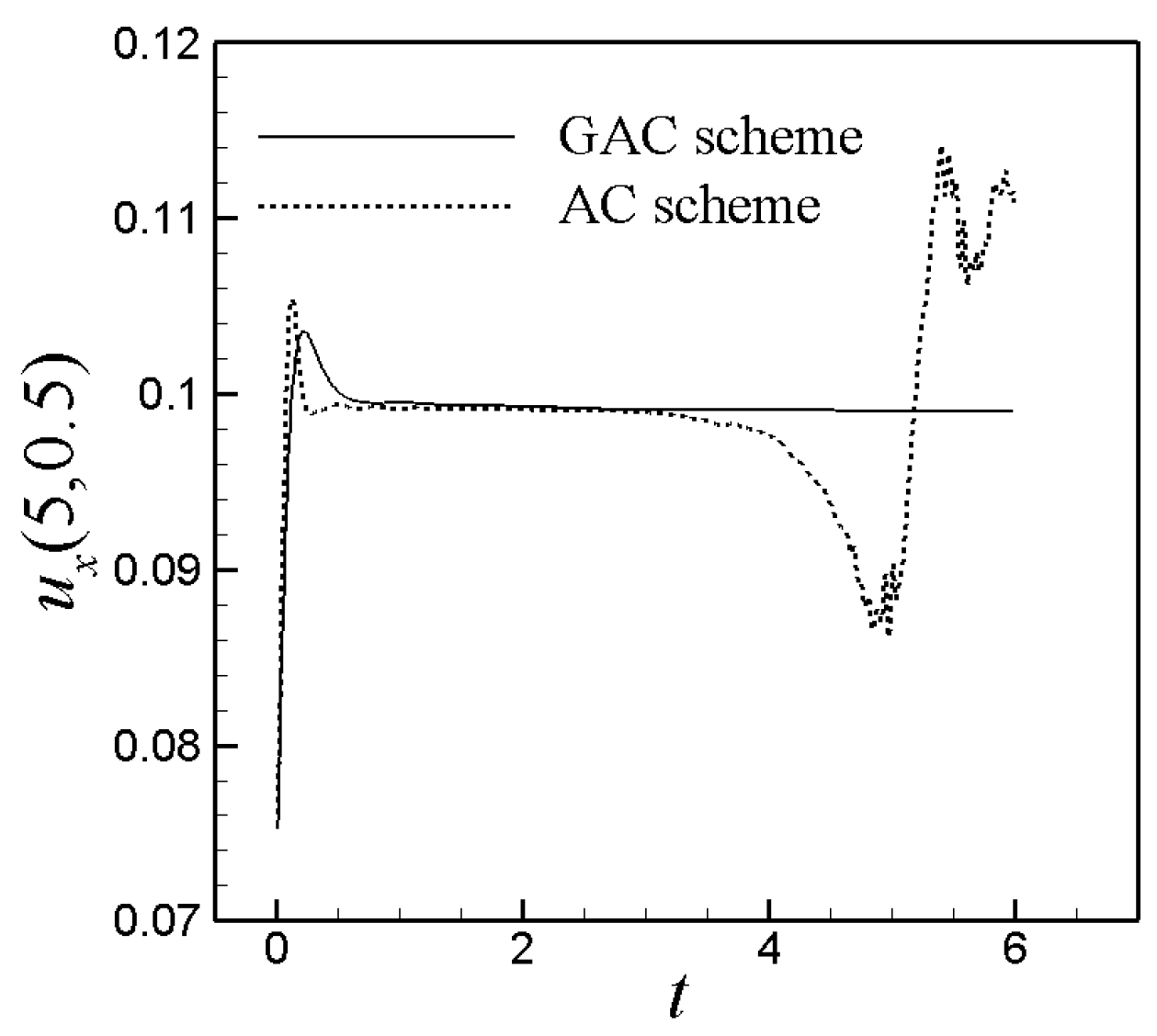 Applsci 08 00352 g005 Applsci 08 00352 g005
