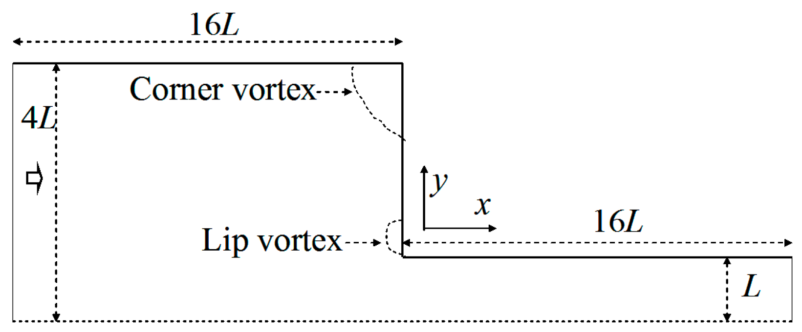 Applsci 08 00352 g006 Applsci 08 00352 g006