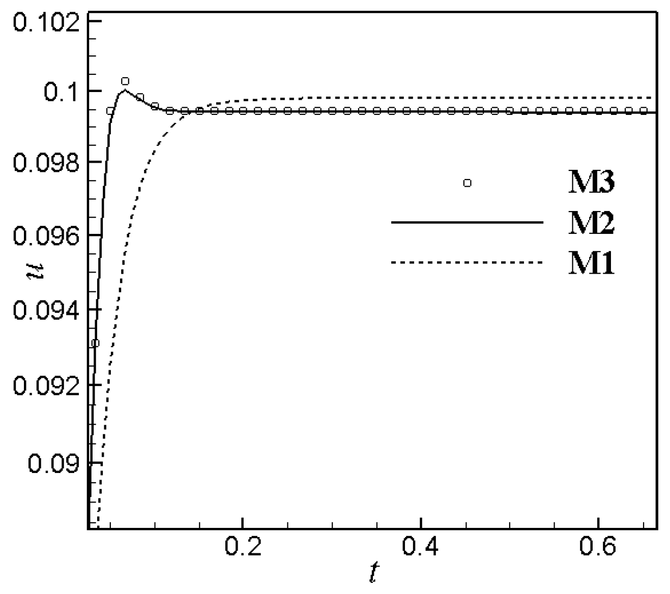Applsci 08 00352 g007 Applsci 08 00352 g007