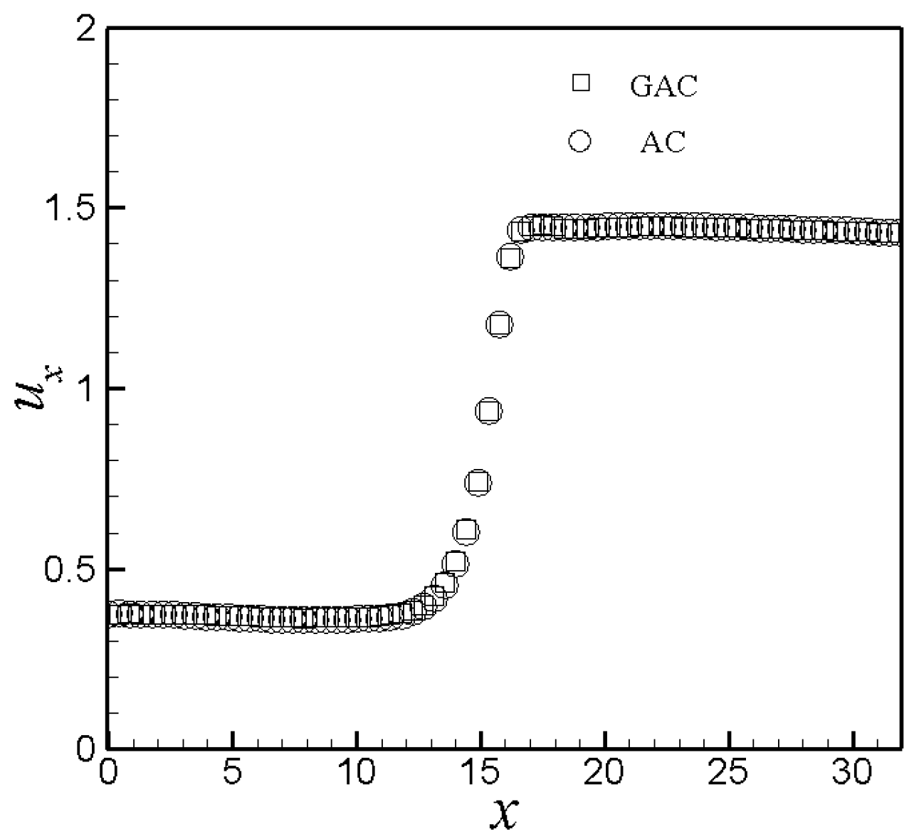 Applsci 08 00352 g008 Applsci 08 00352 g008