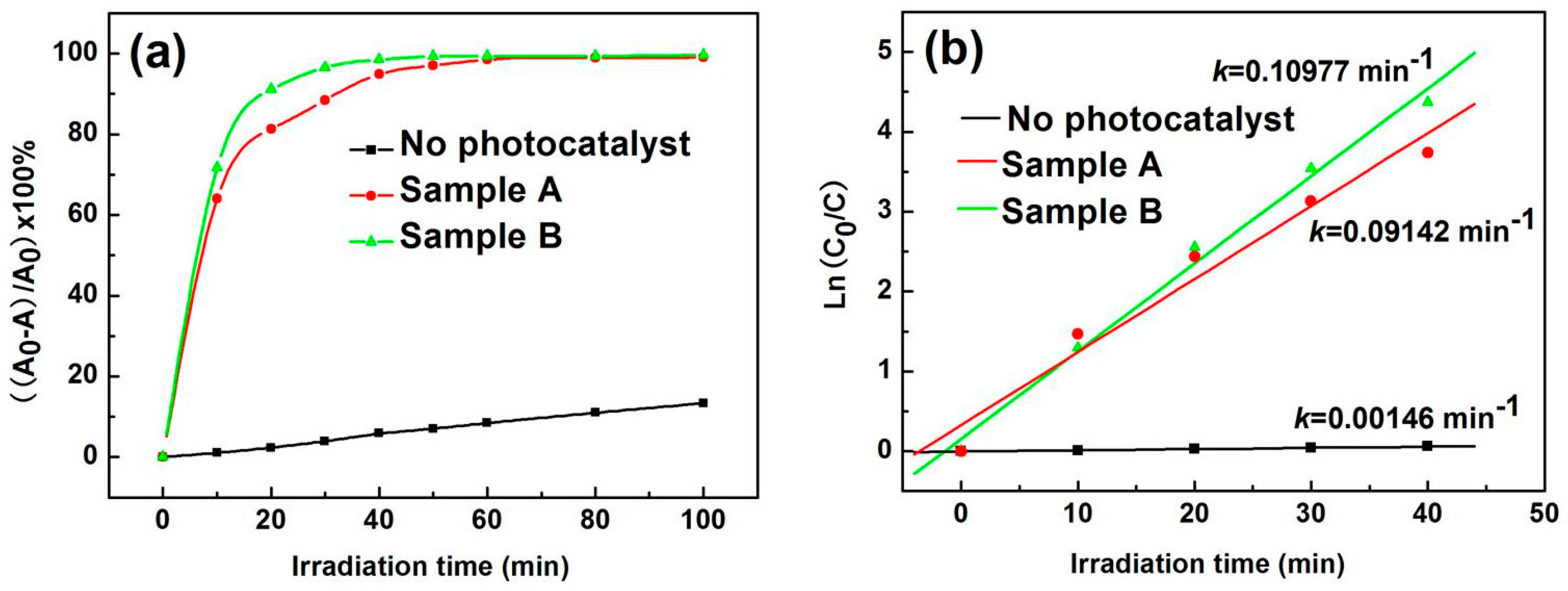 Applsci 08 00353 g007